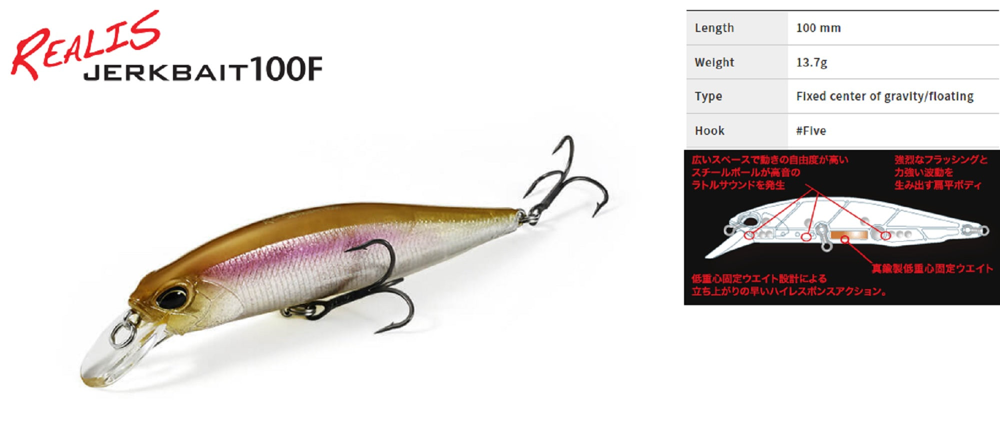 Lure Haven Singapore