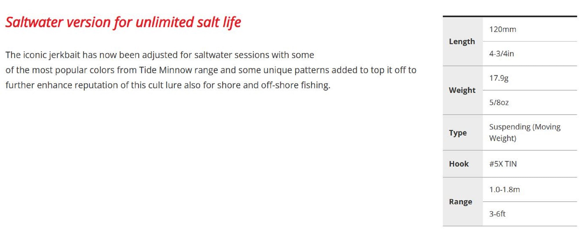 Lure Haven Singapore