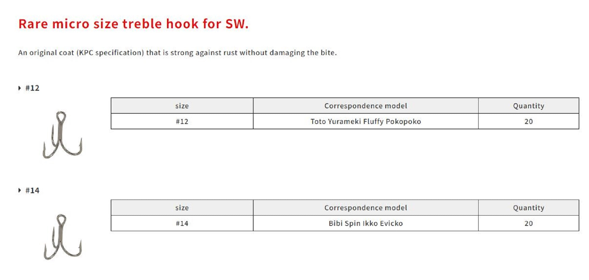 Duo Treble Hooks Tetra Works Original Size 14, 20 piece per pack #14 (9923)