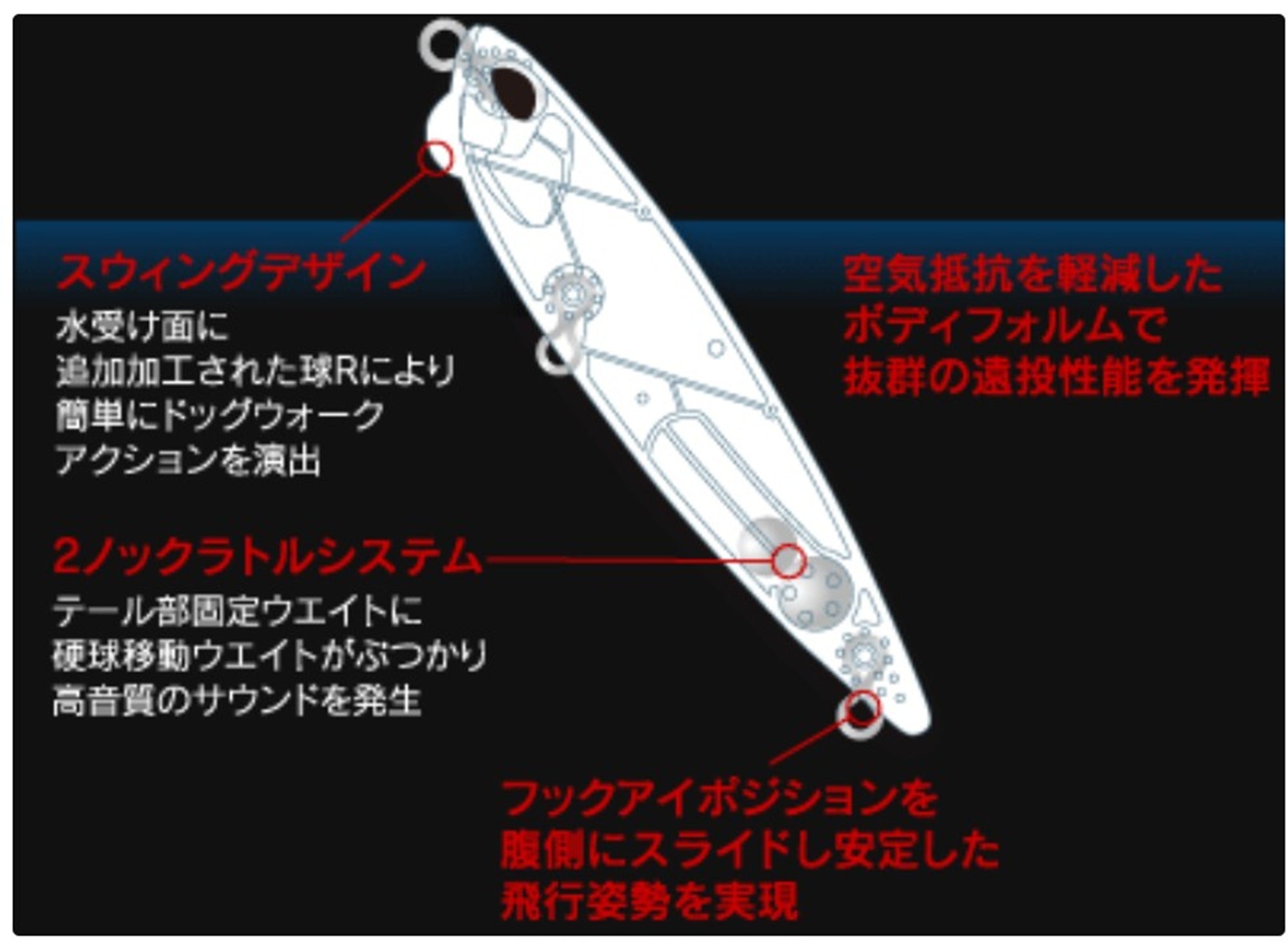 Duo Realis Pencil 110 Topwater Floating Lure ACC3154 (2180)