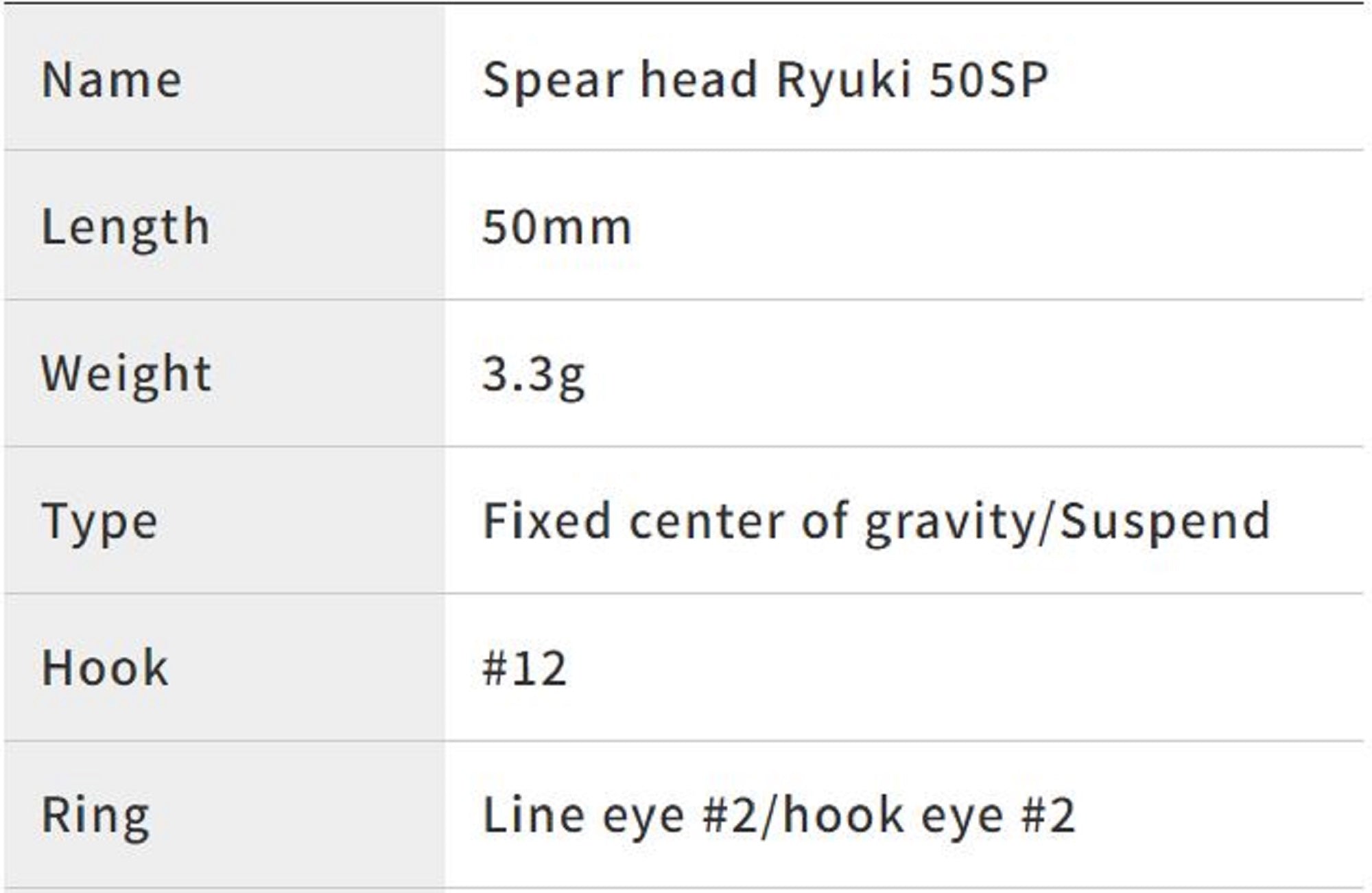 Duo Spearhead Ryuki 50SP Suspend Lure ANA4010 (3040)