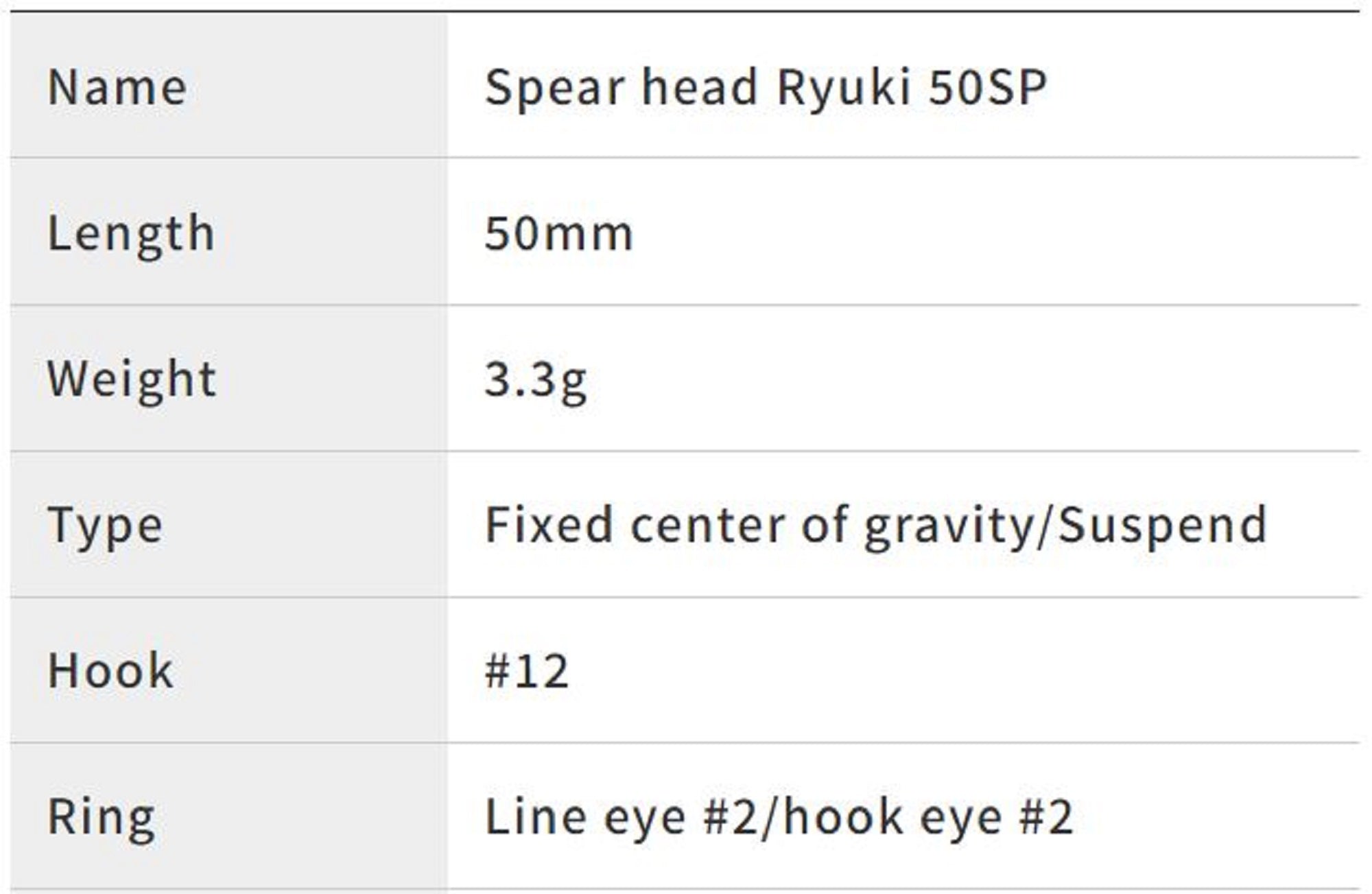 Duo Spearhead Ryuki 50SP Suspend Lure ASI4044 (3125)