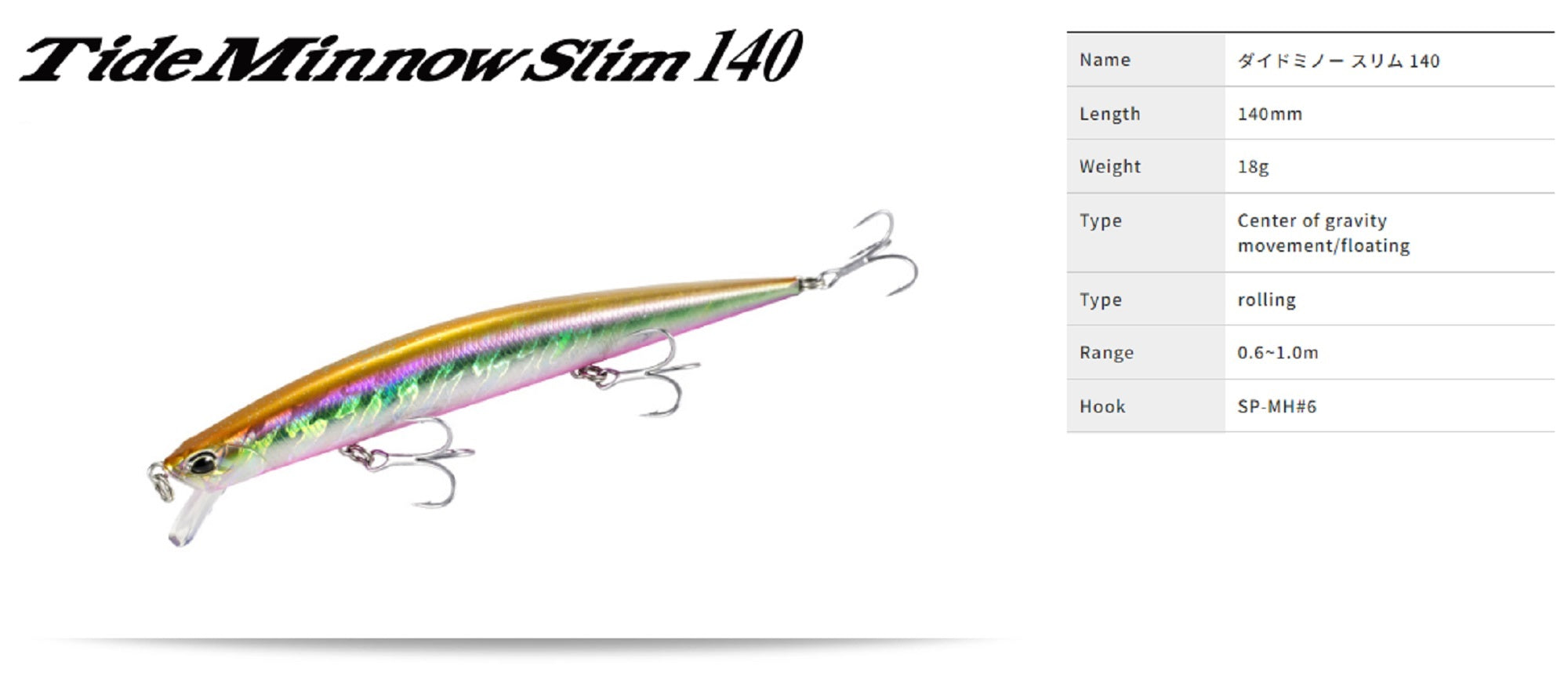 Lure Haven Singapore
