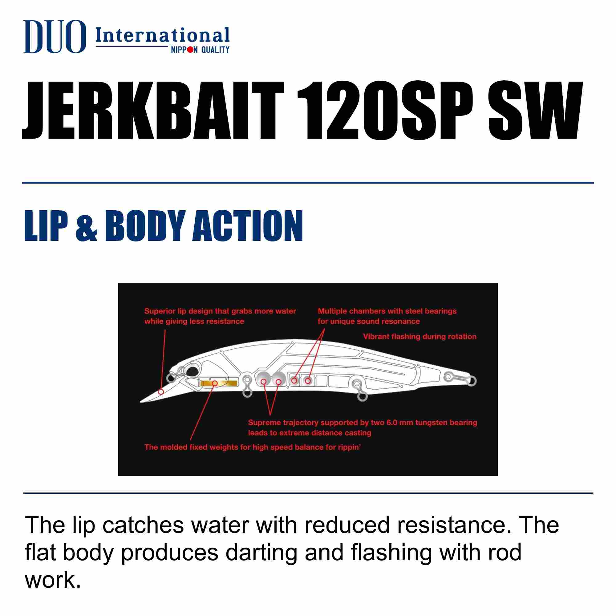 Duo Realis Jerkbait 120SP SW Suspend Lure ACCZ126 (8724)