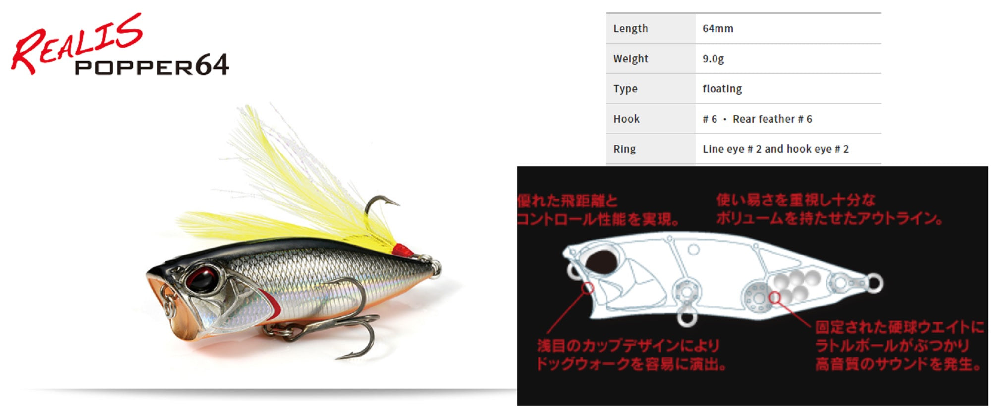 Lure Haven Singapore