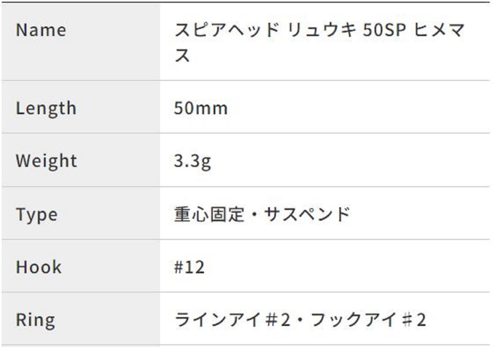 Duo Spearhead Ryuki 50SP Himemasu Suspend Lure ACCZ178 (4496)