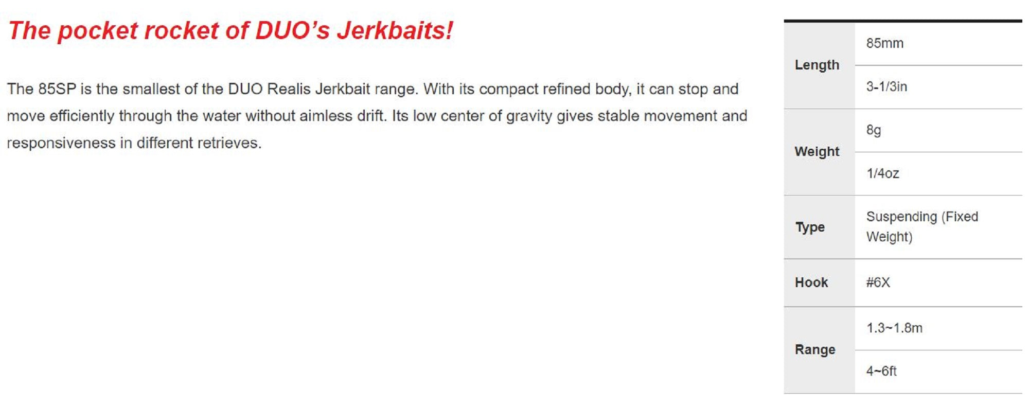 Duo Realis Jerkbait 85SP Suspend Lure AJO0091 (6728)