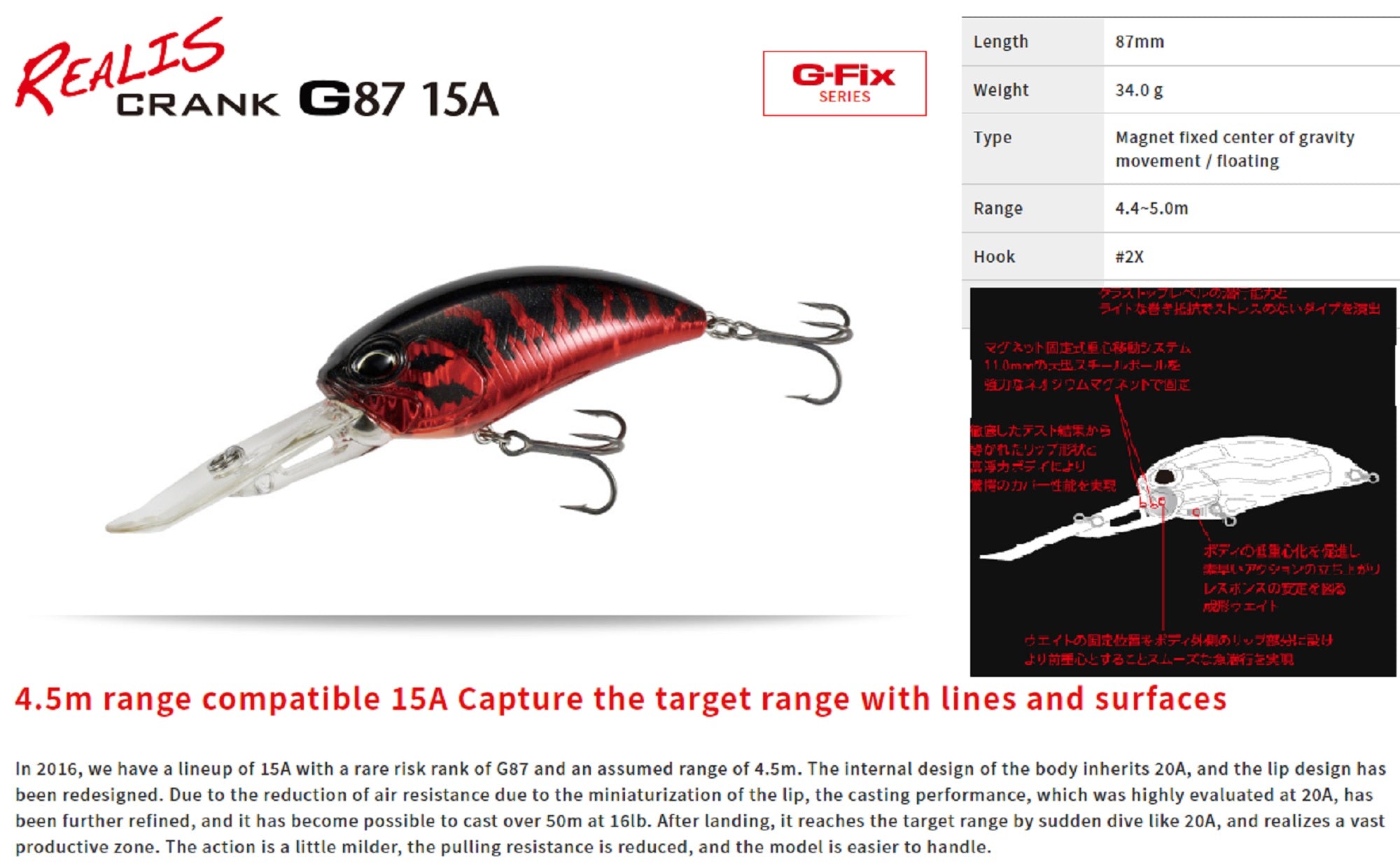 Duo Realis Crank G87 15A Crank Bait Floating Lure ACC3332 (7077)