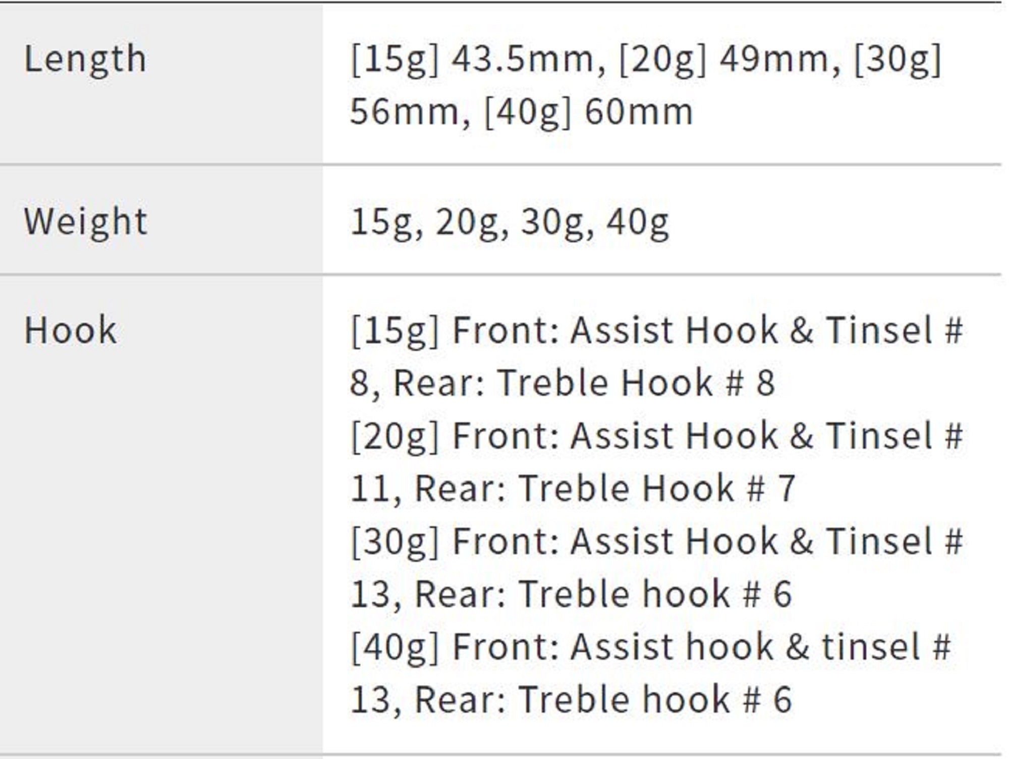 Duo Metal Jig Drag Metal Cast 15 grams PMA0486 (6030)