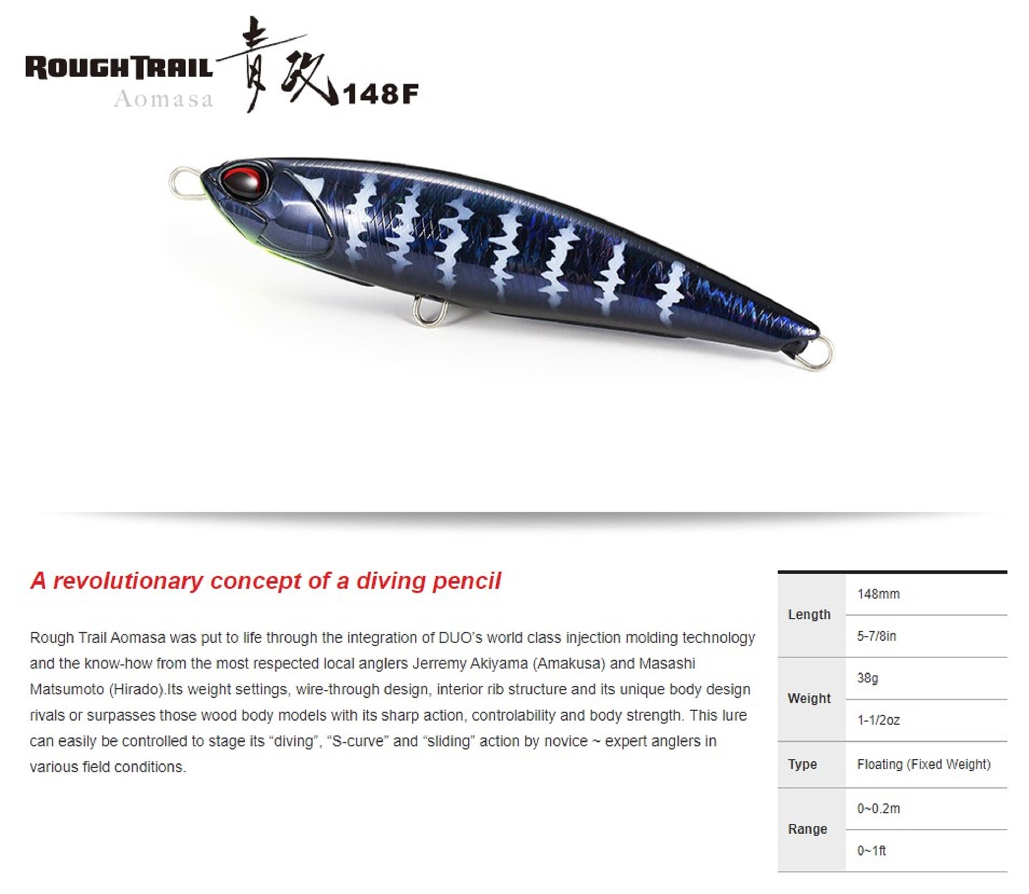 Lure Haven Singapore