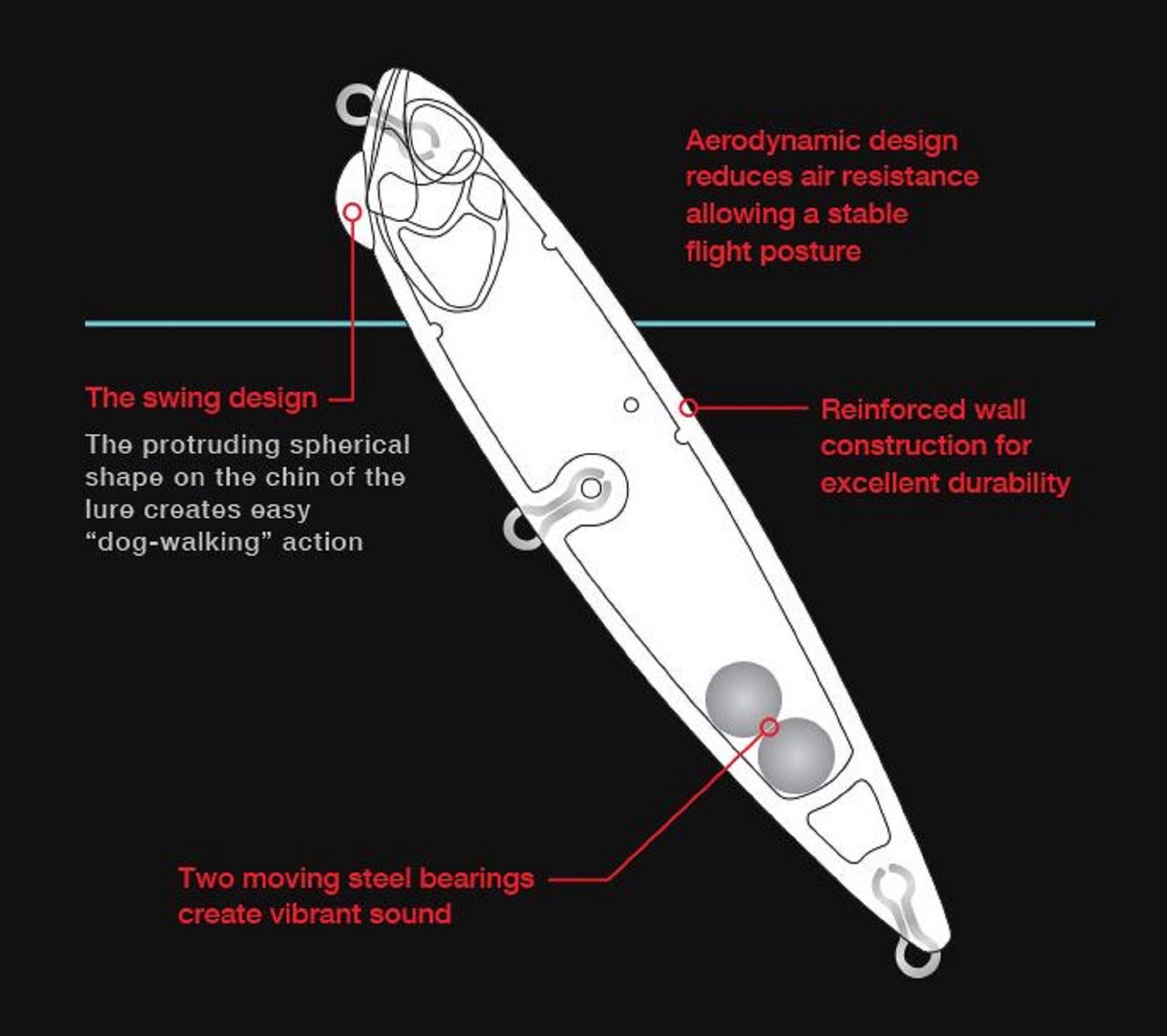 Duo Realis Pencil 130 SW Topwater Floating Lure ACC0547 (4479)