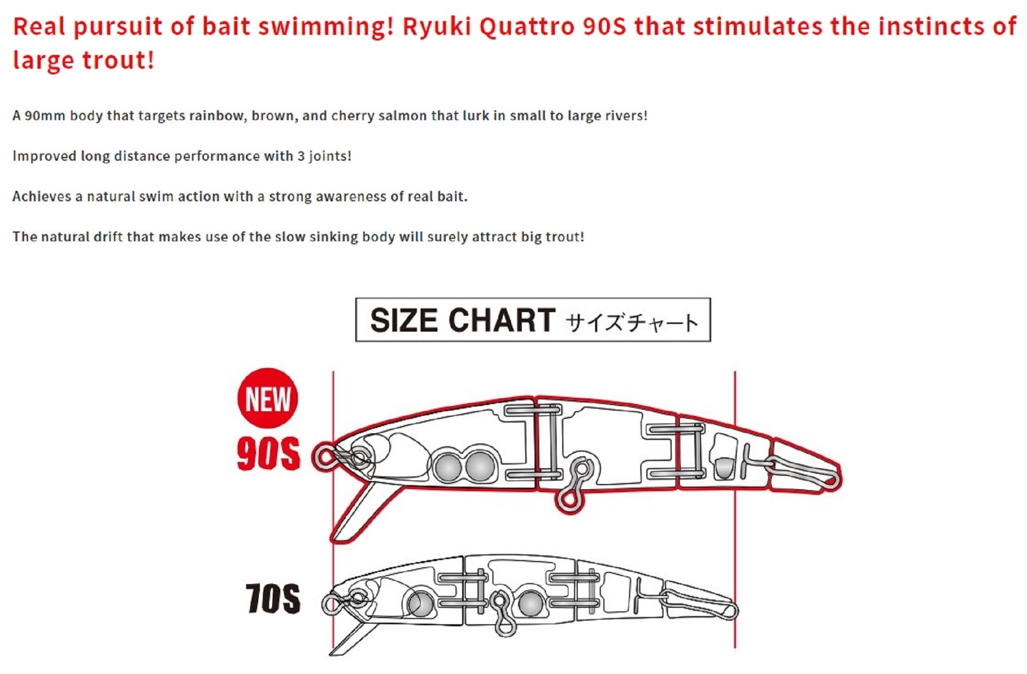 Duo Spearhead Ryuki 90S Quattro Sinking Lure CDA4059 (8118)