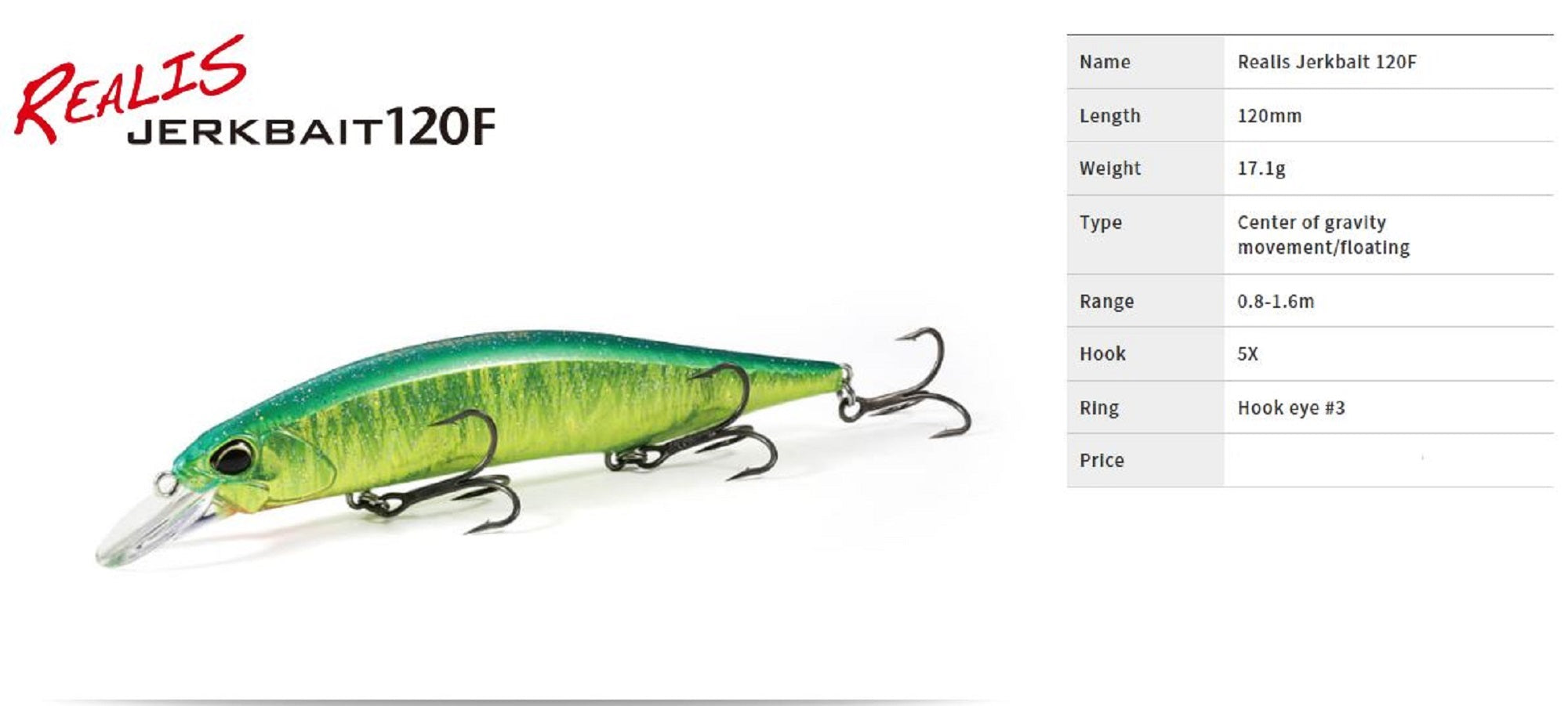 Lure Haven Singapore