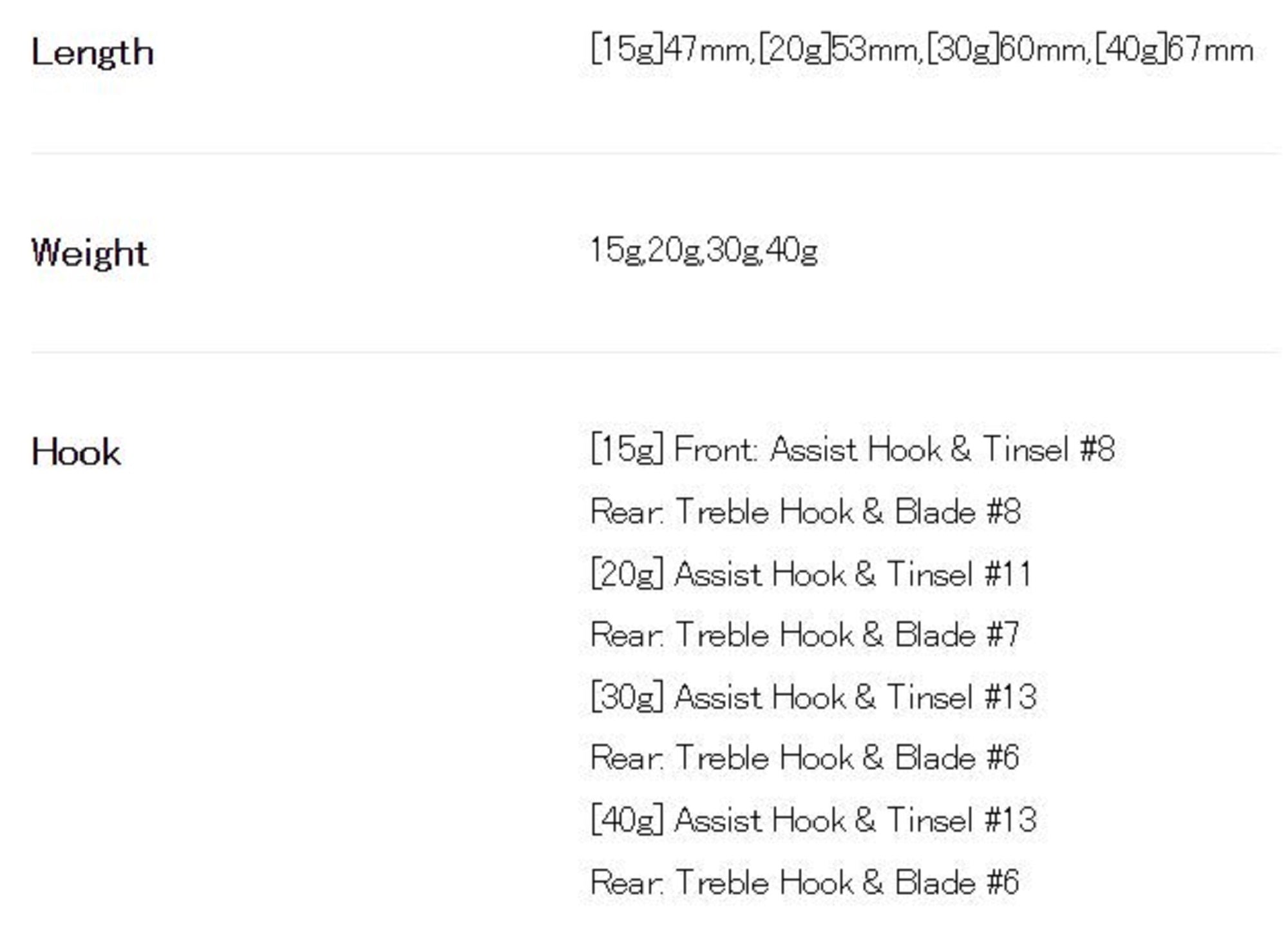 Duo Metal Jig Drag Metal Cast Shot 30 grams PPA0436 (9344)
