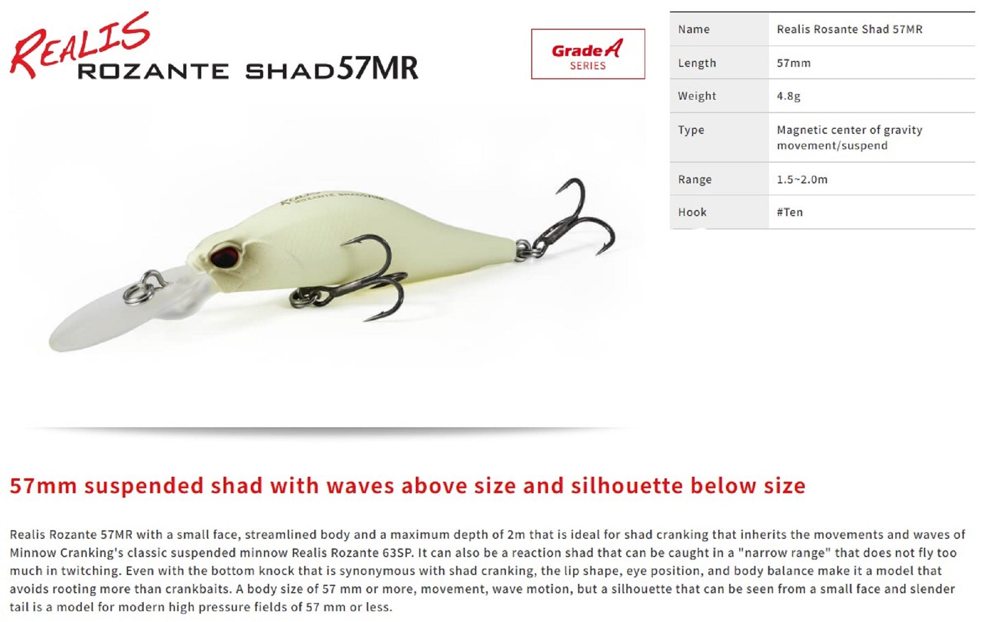 Lure Haven Singapore