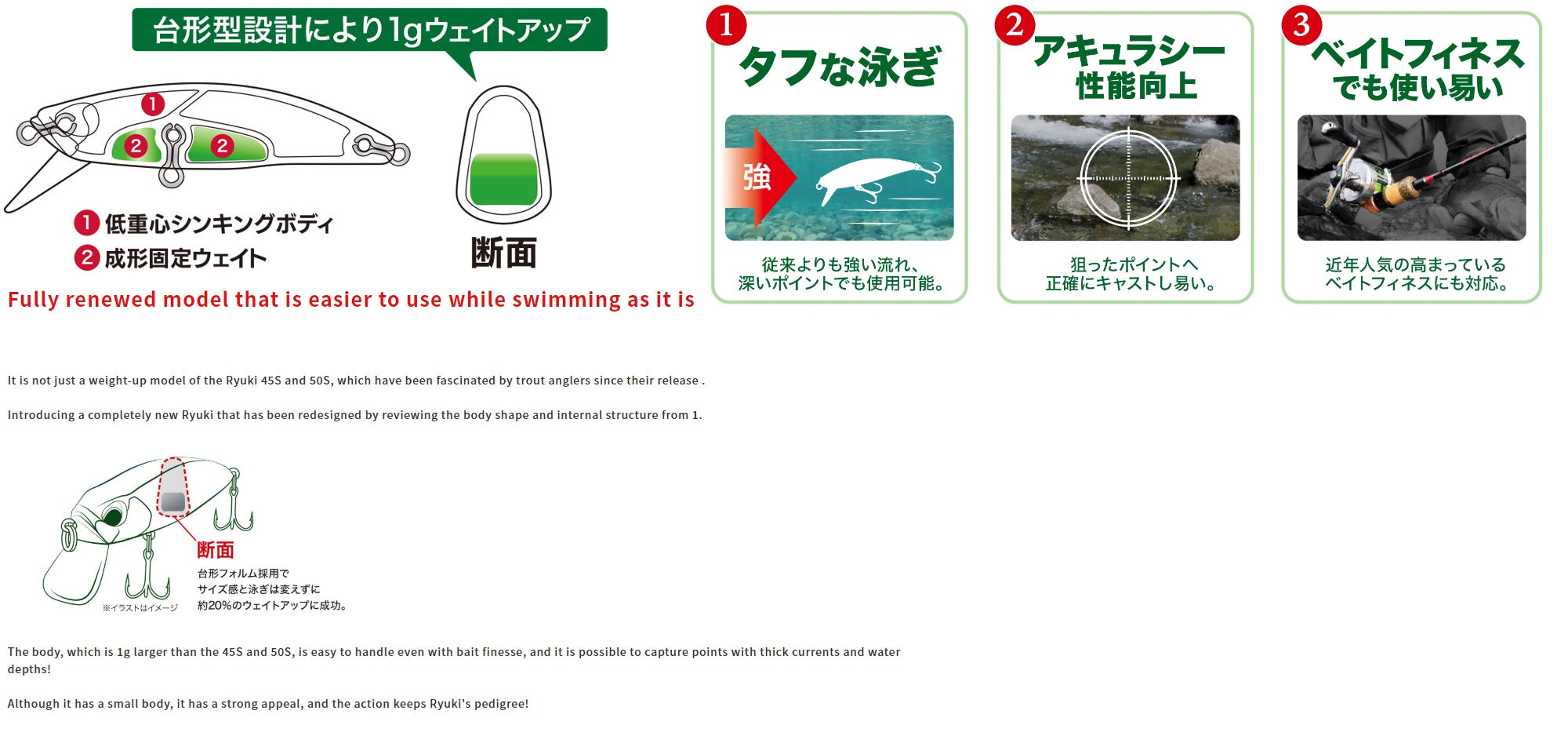 Duo Spearhead Ryuki 51S Sinking Lure ADA4059 (1439)