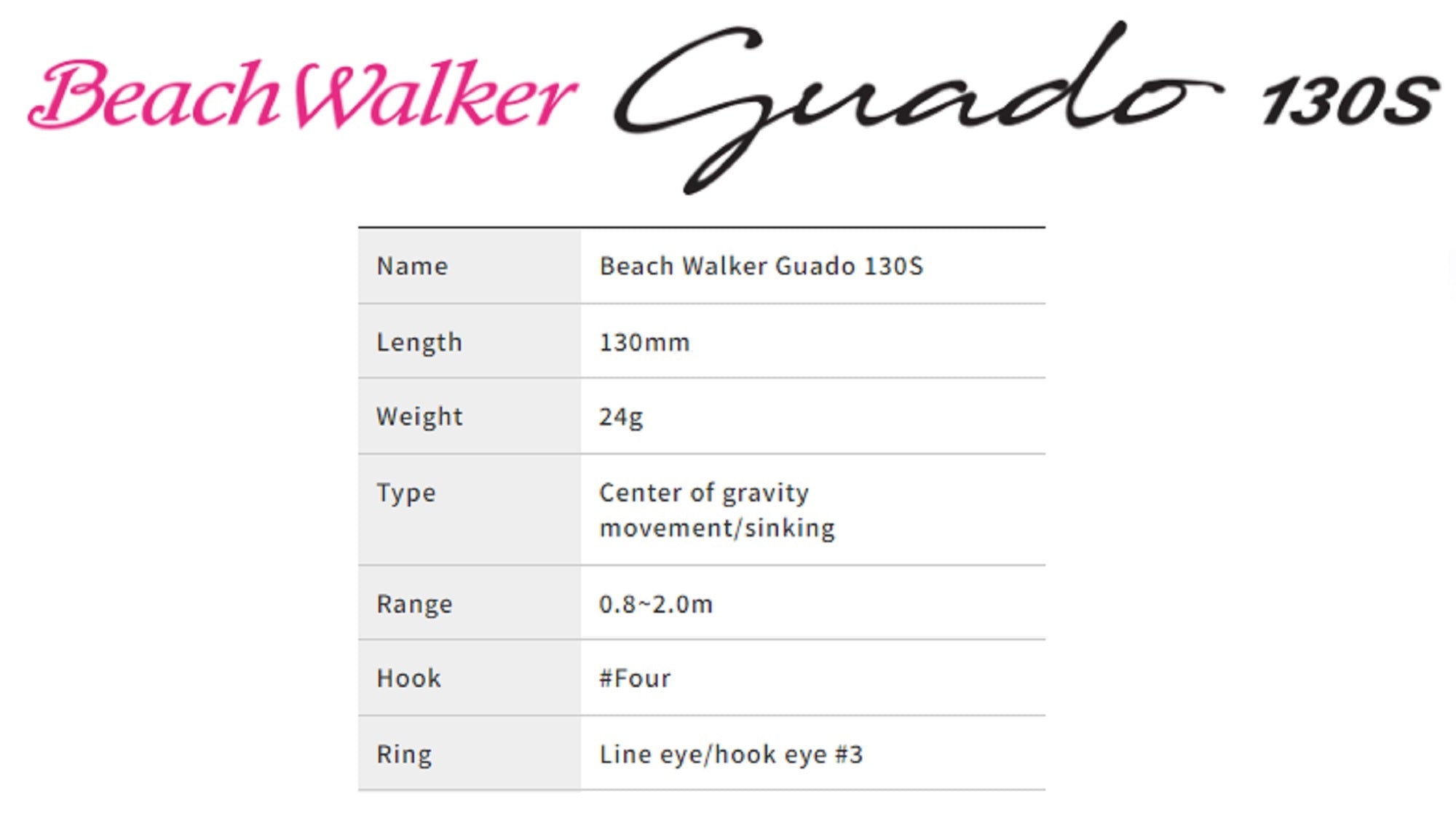 Duo Beach Walker Guado 130S Sinking Lure CYA0582 (1798)