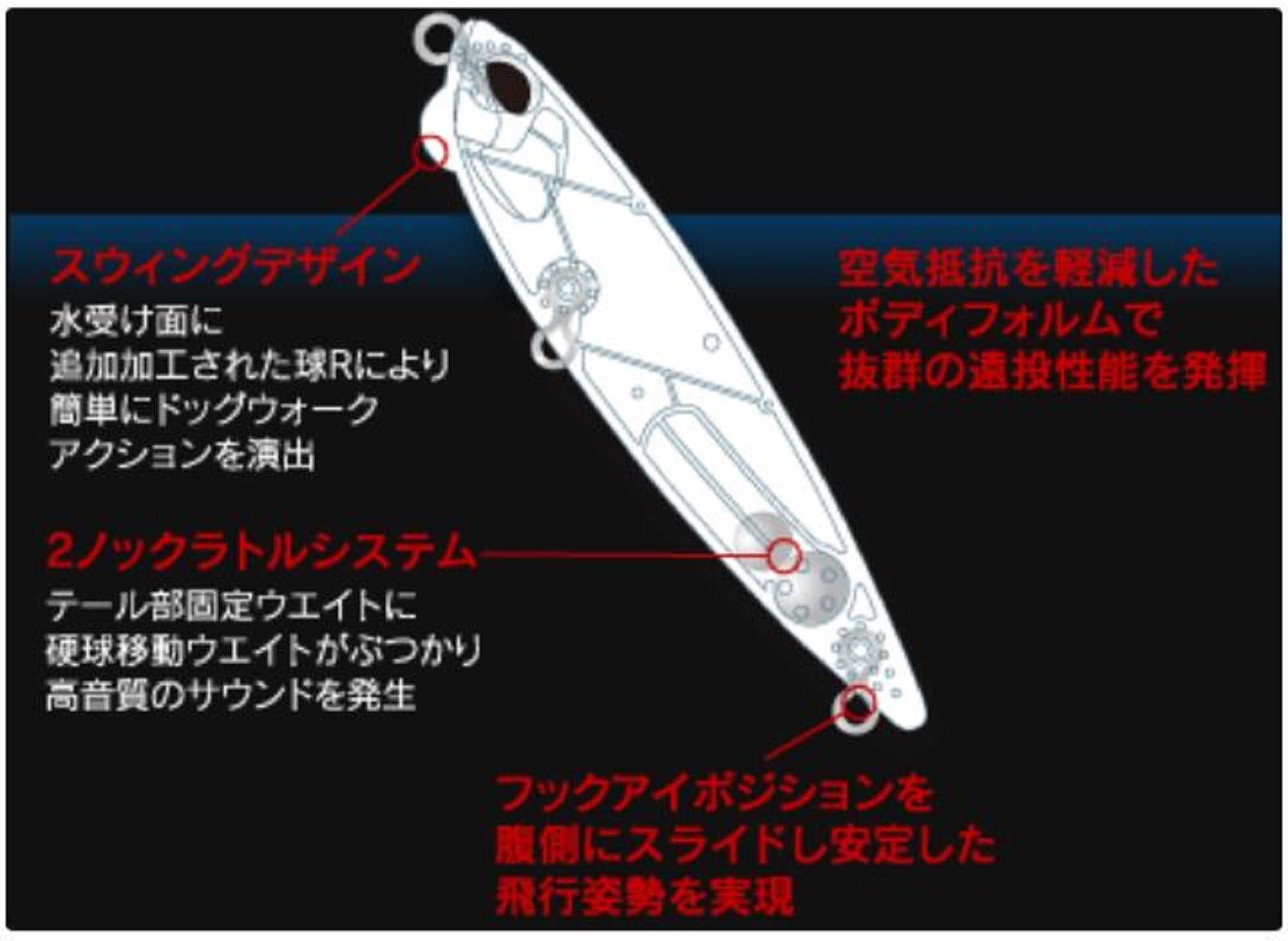 Lure Haven Singapore