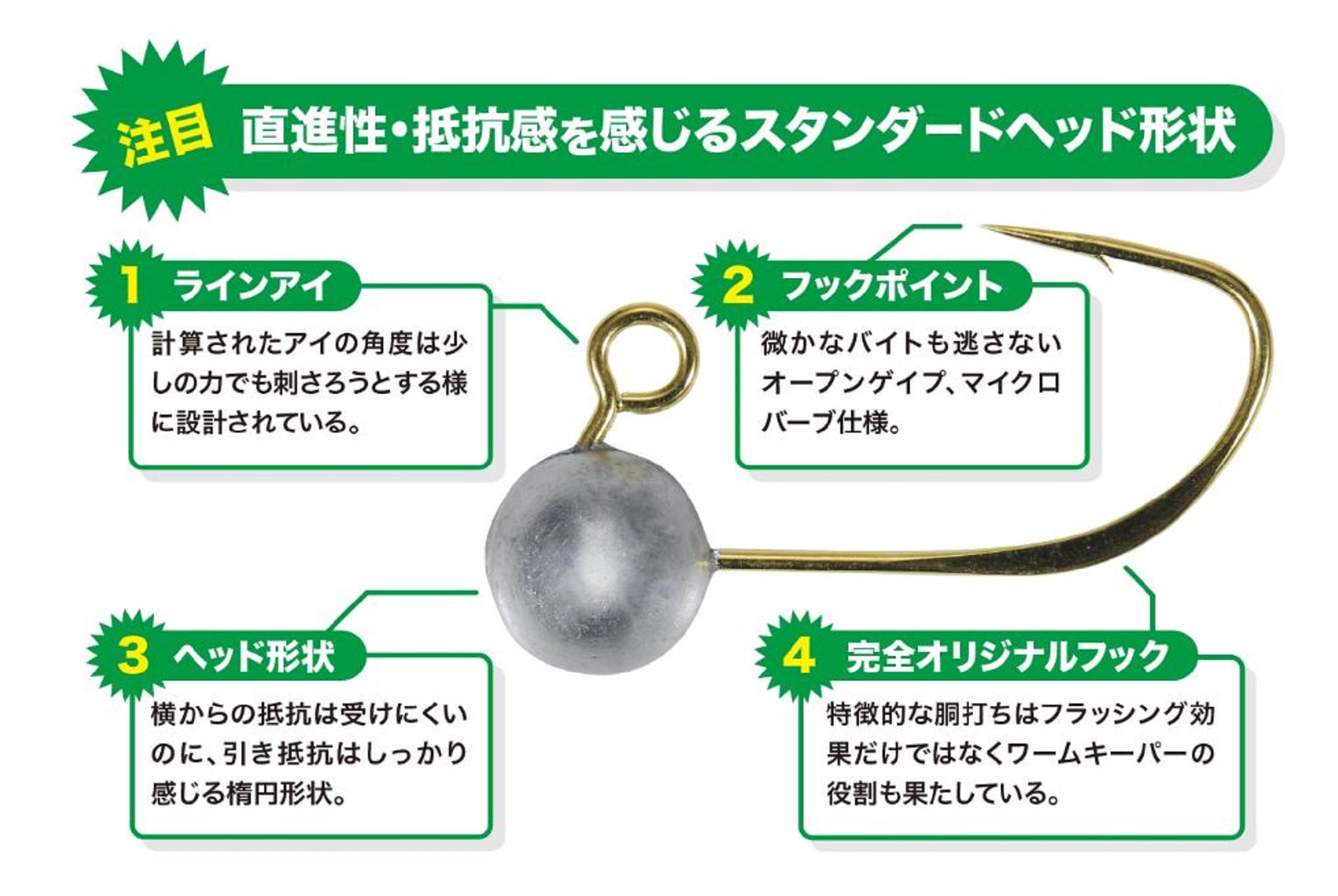 Duo Tetra Works Pea Head 0.8 grams Size S, 5/pack 0.8g (6366)