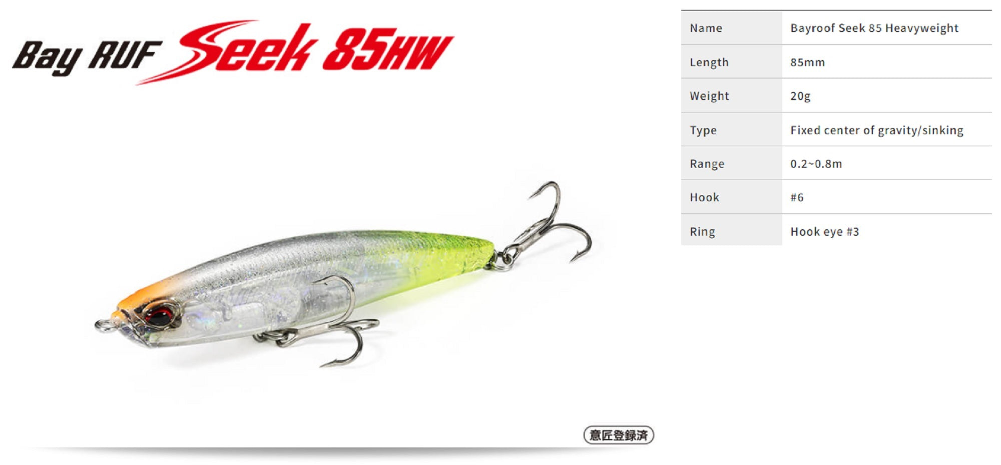 Lure Haven Singapore