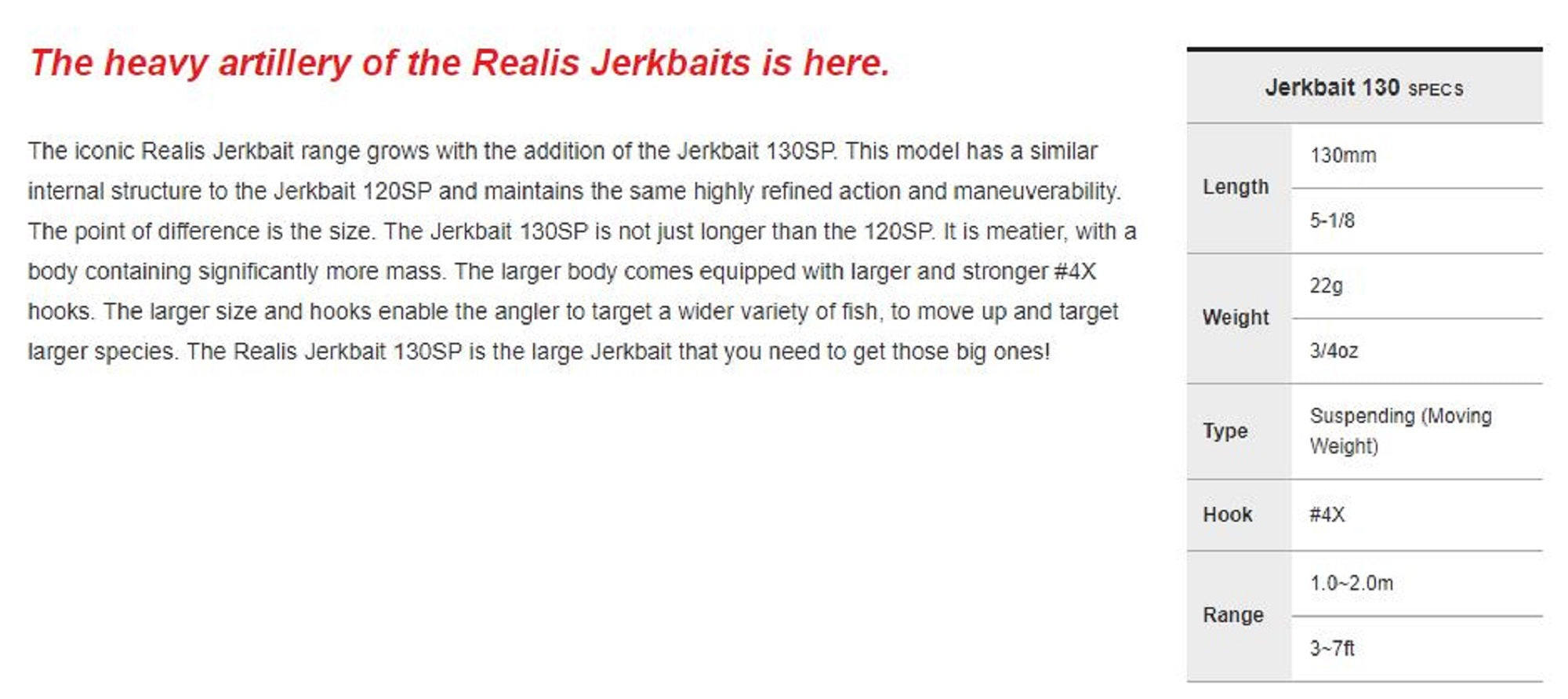 Duo Realis Jerkbait 130SP Suspend Lure CRA4036 (0608)