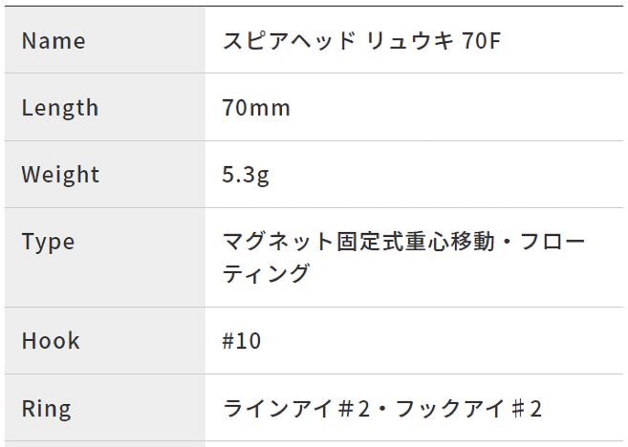 Duo Spearhead Ryuki 70F Floating Lure MCC4018 (1186)