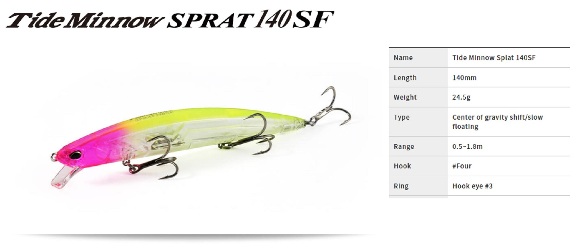 Lure Haven Singapore