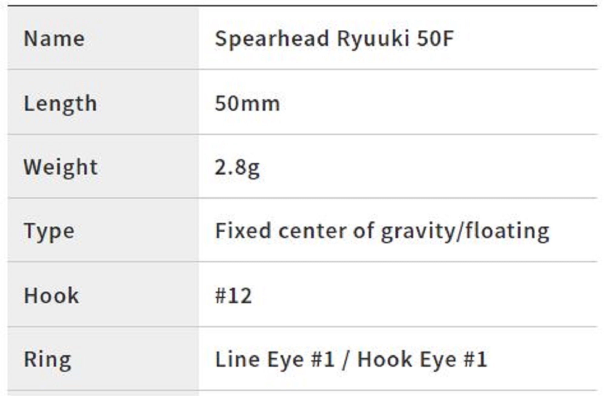 Duo Spearhead Ryuki 50F Floating Lure CCCZ214 (1421)