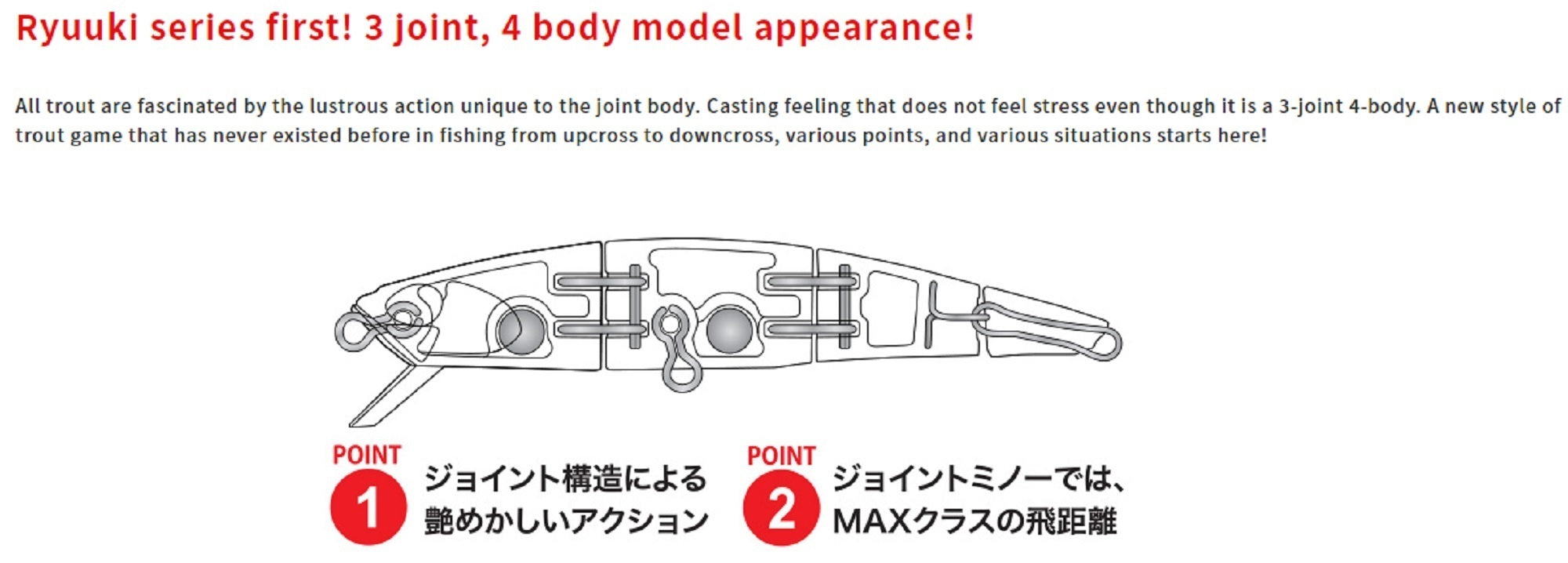 Duo Spearhead Ryuki 70S Quattro Sinking Lure CDA4055 (3630)