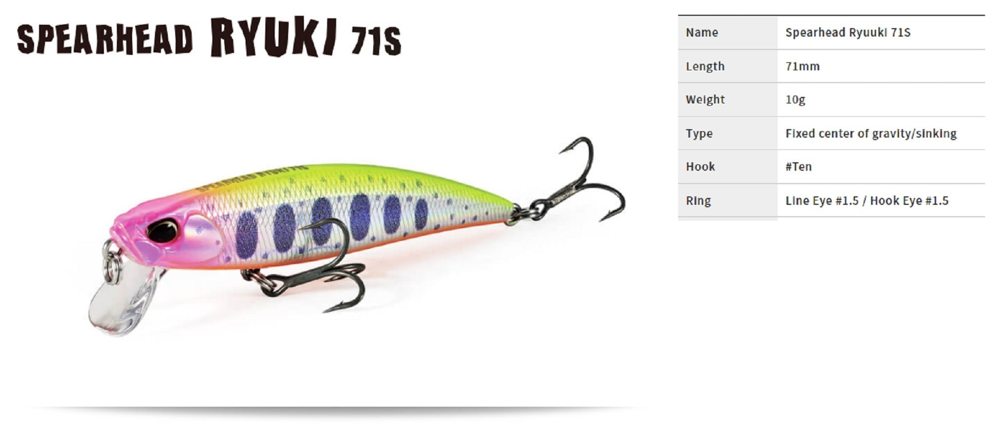 Duo Spearhead Ryuki 71S Sinking Lure ANA4076 (3654)