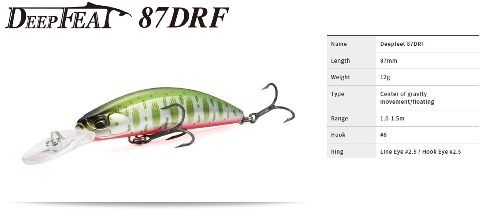 Lure Haven Singapore
