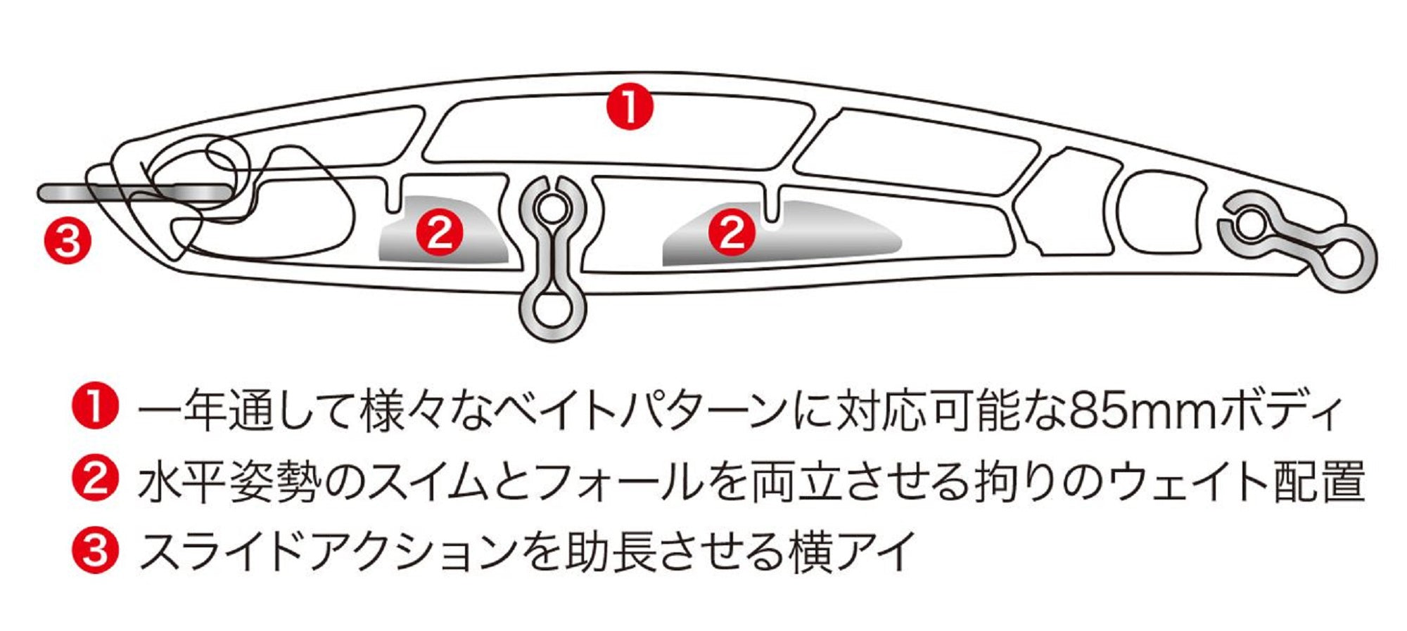 Lure Haven Singapore