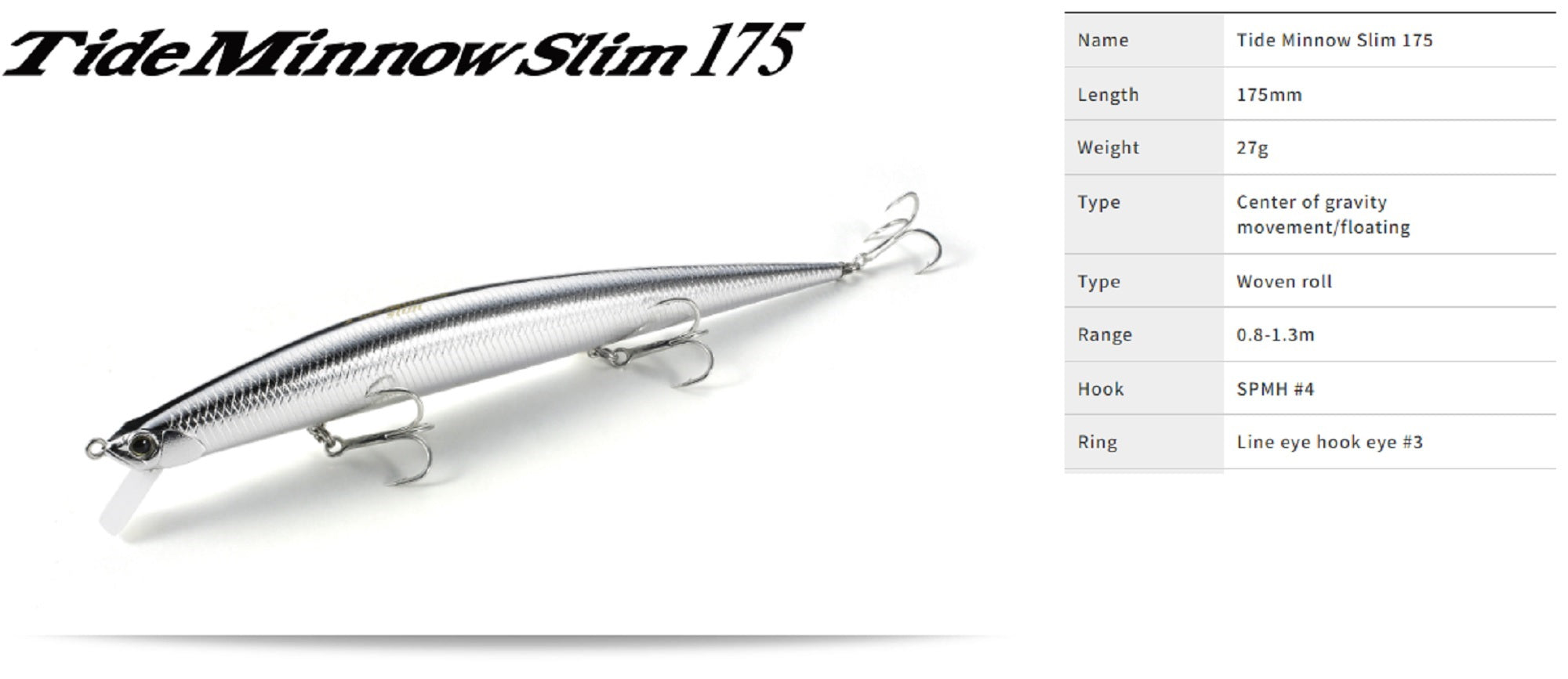 Duo Tide Minnow Slim 175 Floating Lure CEAZ331 (7270)