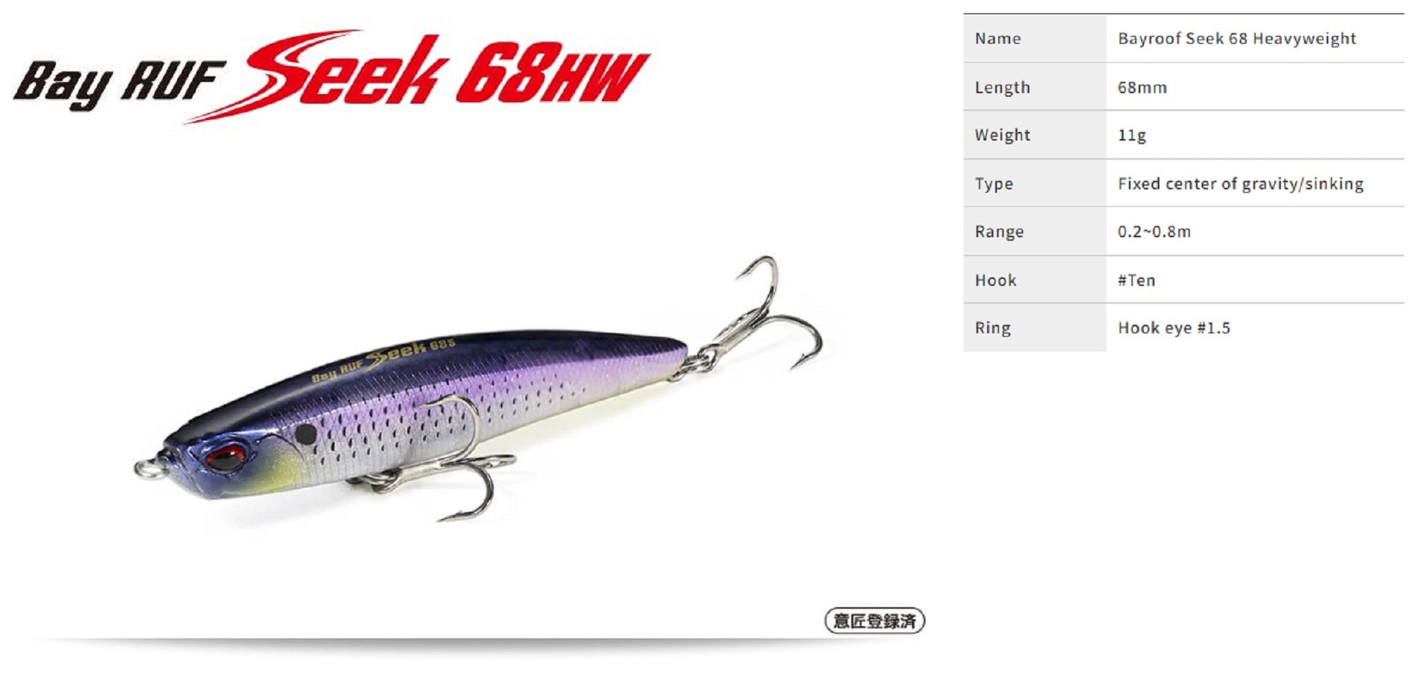 Duo Bay Ruf Seek 68HW Sinking Lure CCC0675 (8185)