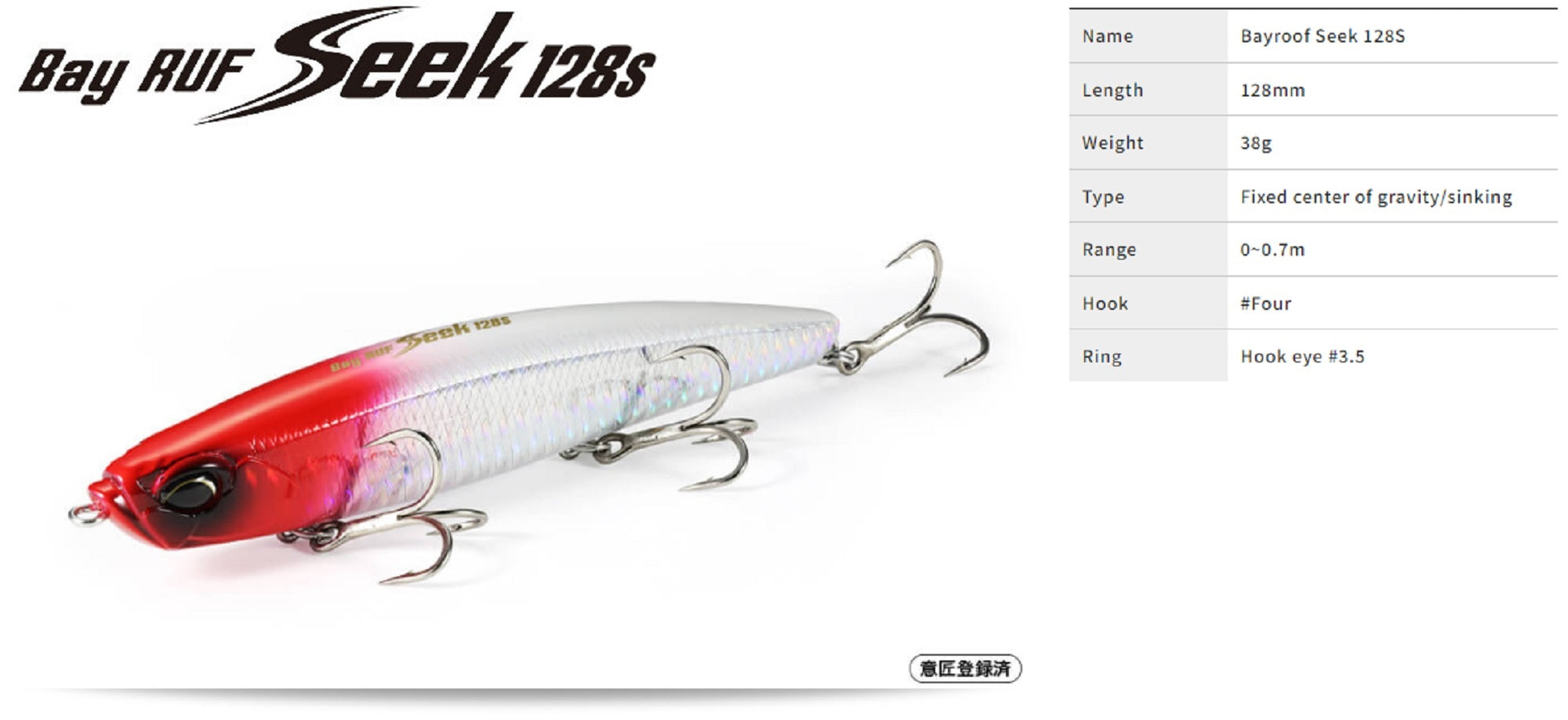 Lure Haven Singapore