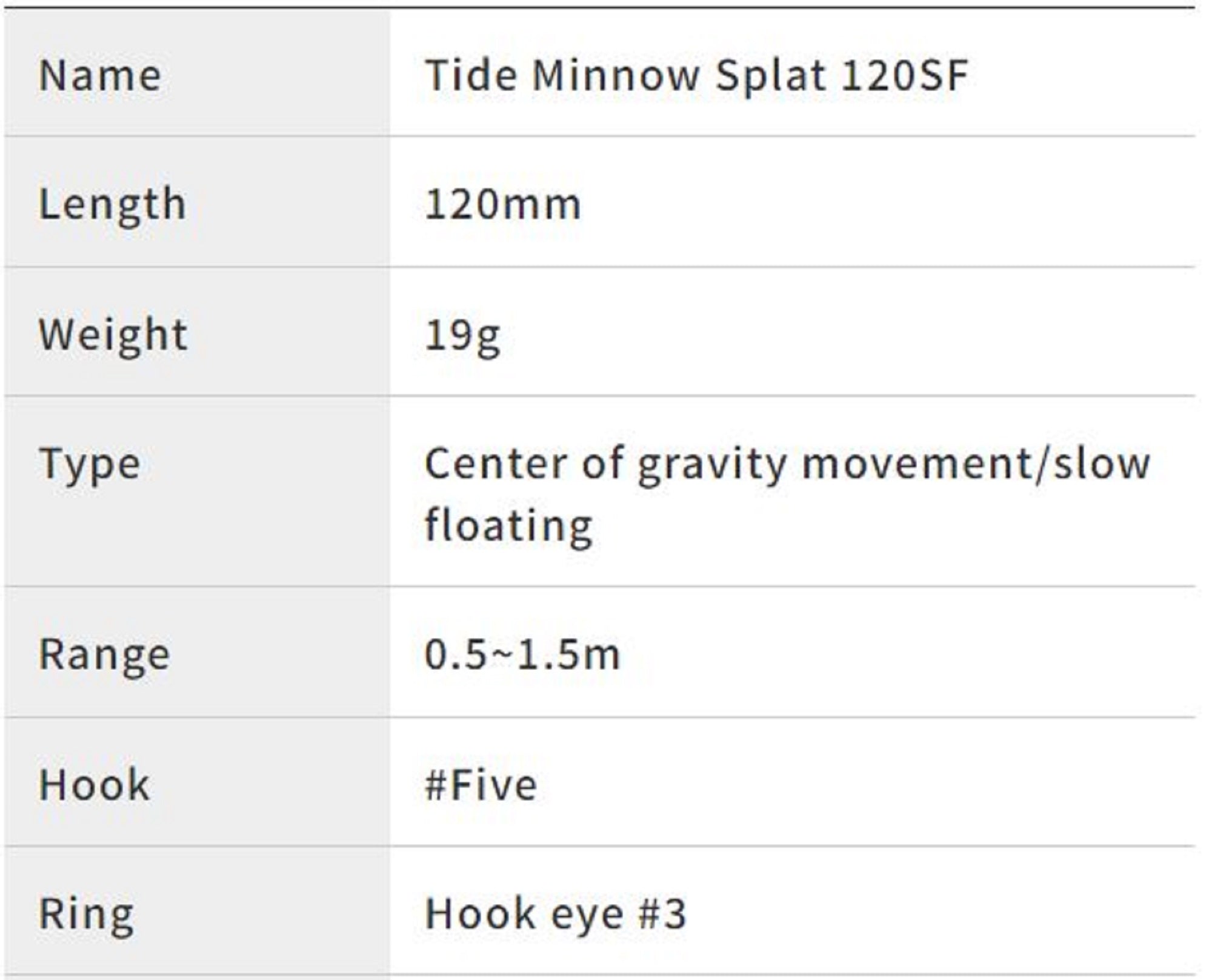 Lure Haven Singapore