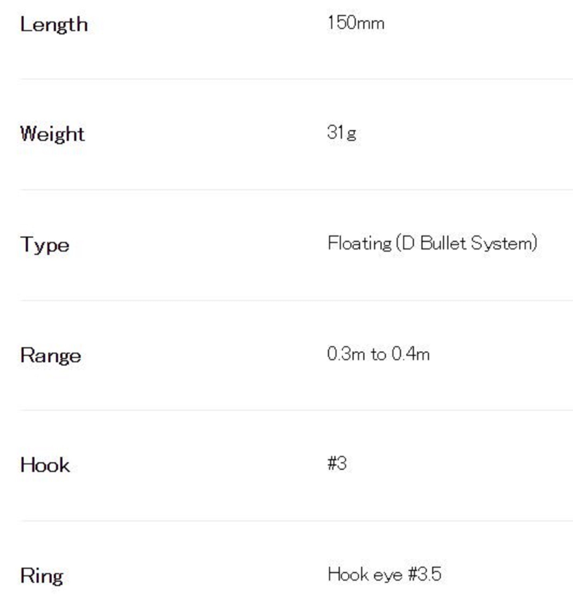 Lure Haven Singapore