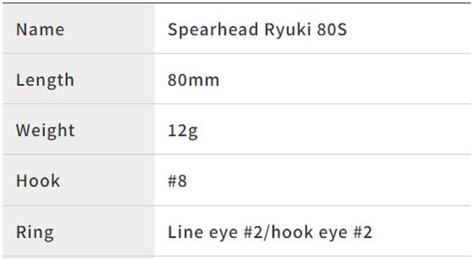 Duo Spearhead Ryuki 80S Sinking Lure ADA4090 (5299)