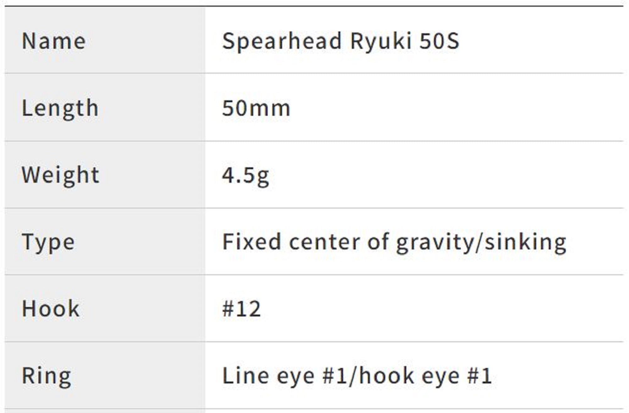 Duo Spearhead Ryuki 50S Sinking Lure ADA4090 (5381)