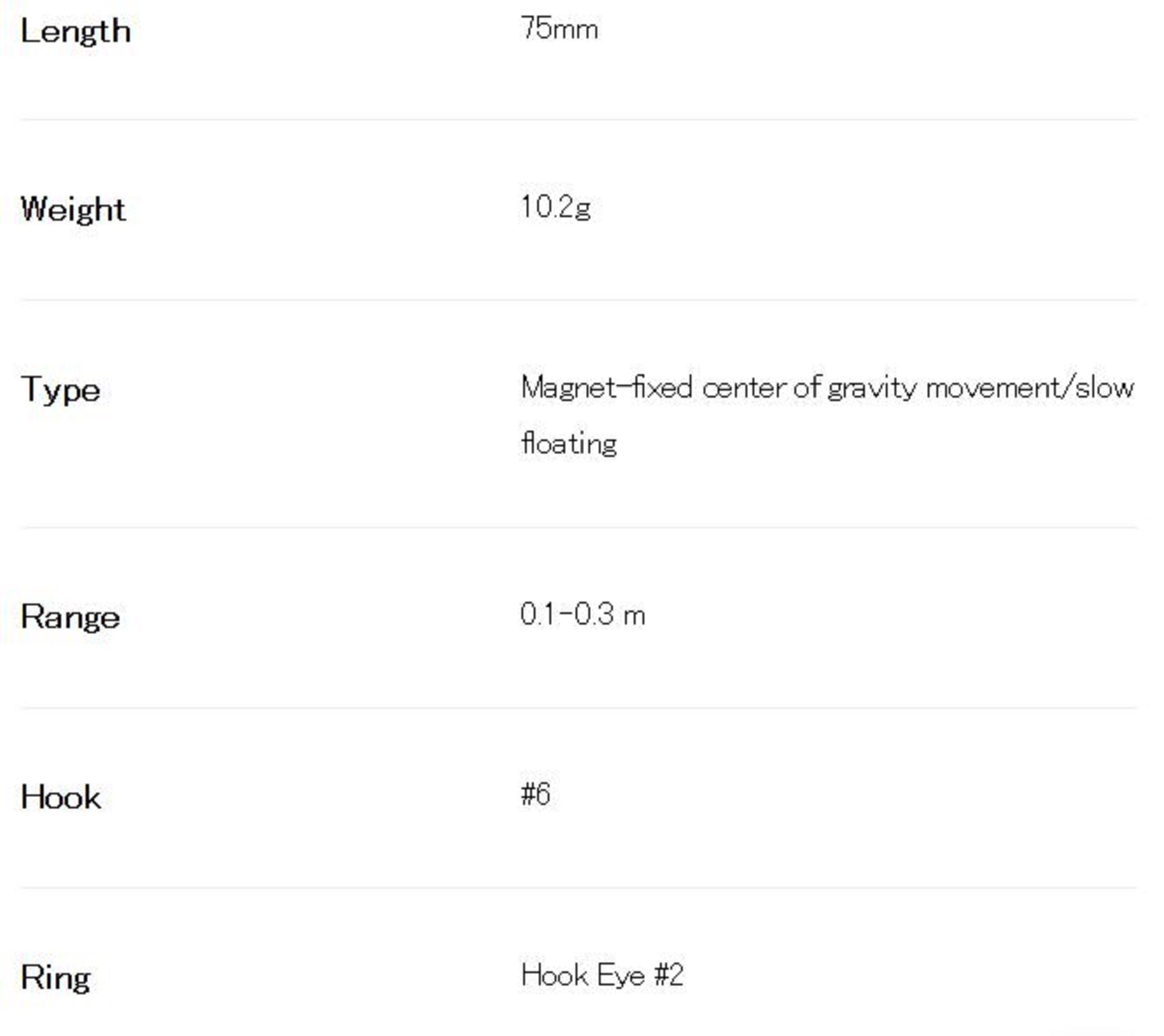 Lure Haven Singapore