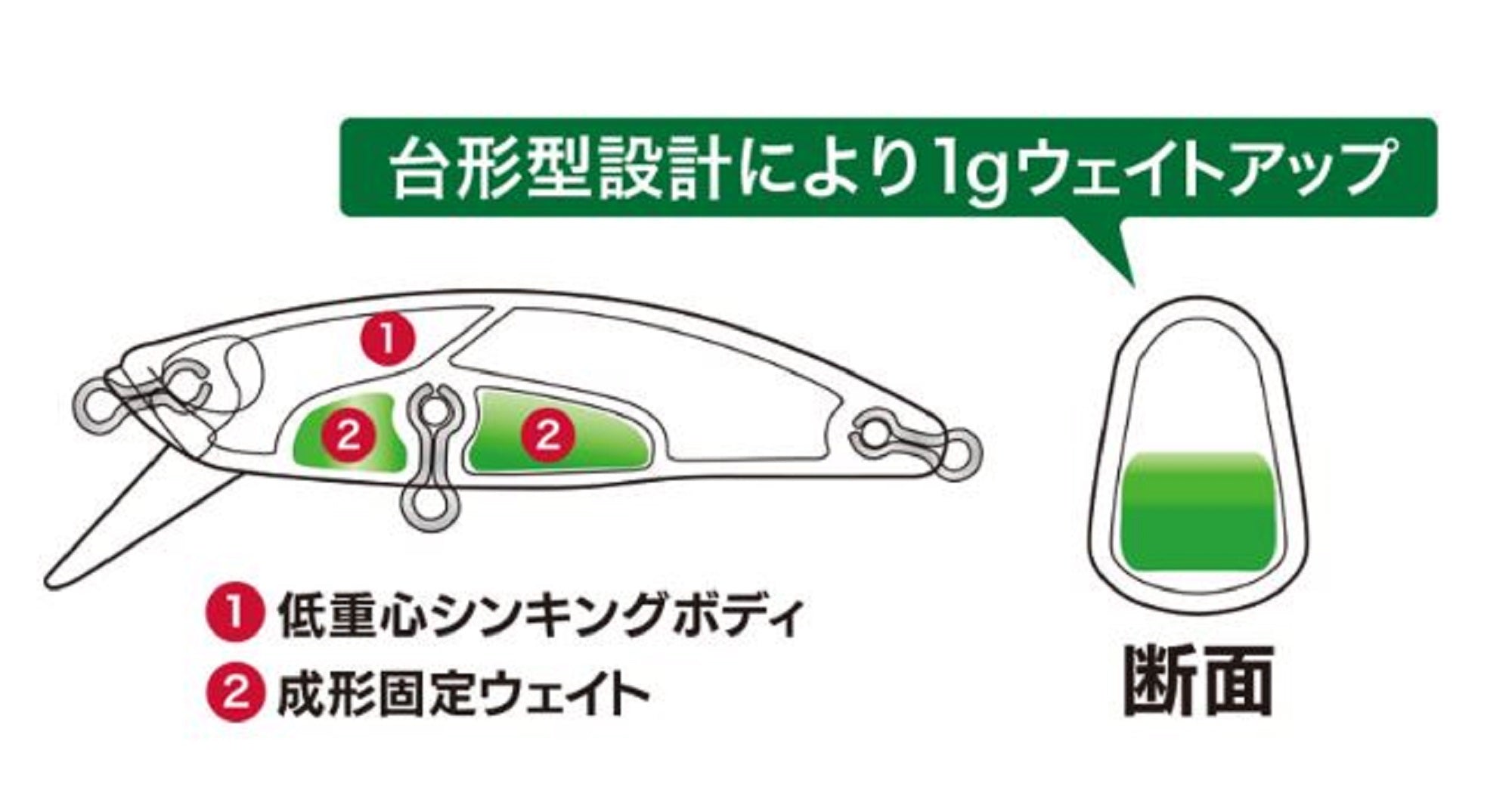 Duo Spearhead Ryuki 51S Sinking Lure ADA4090 (5664)