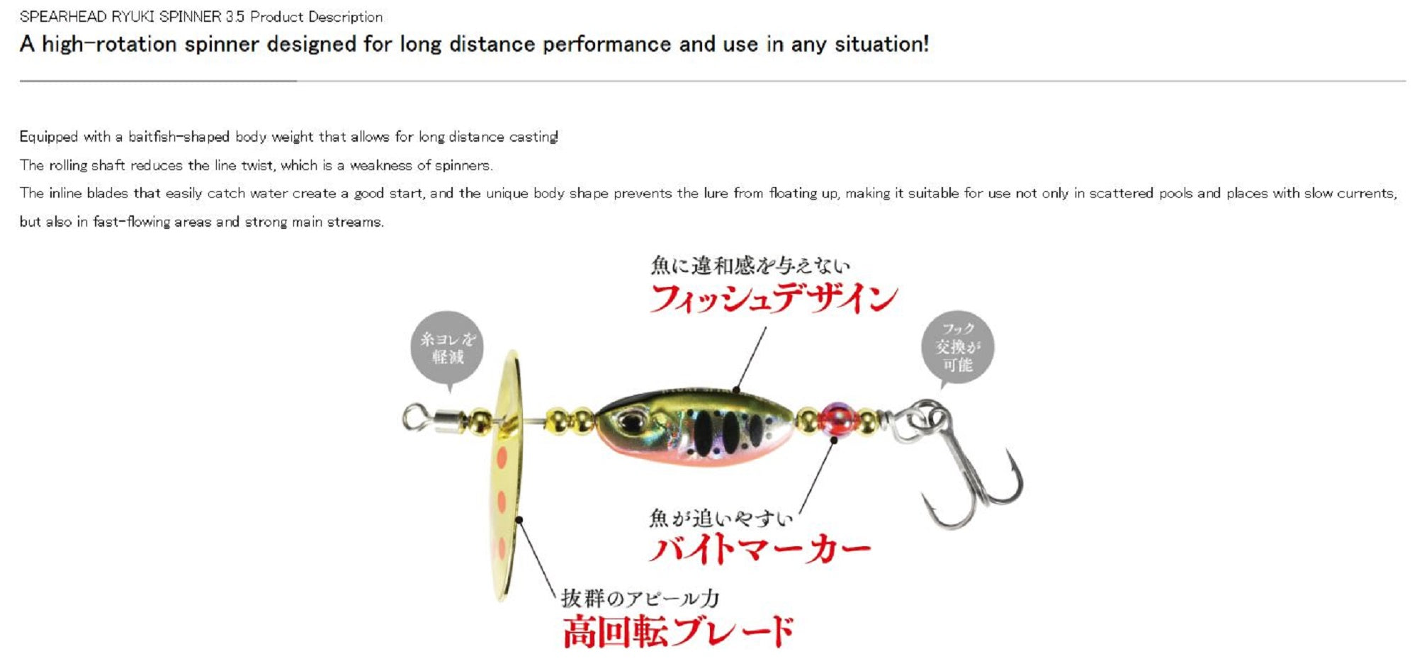 Duo Ryuki Spinner 3.5 grams 20 mm Sinking Lure ASA4073 (6166)