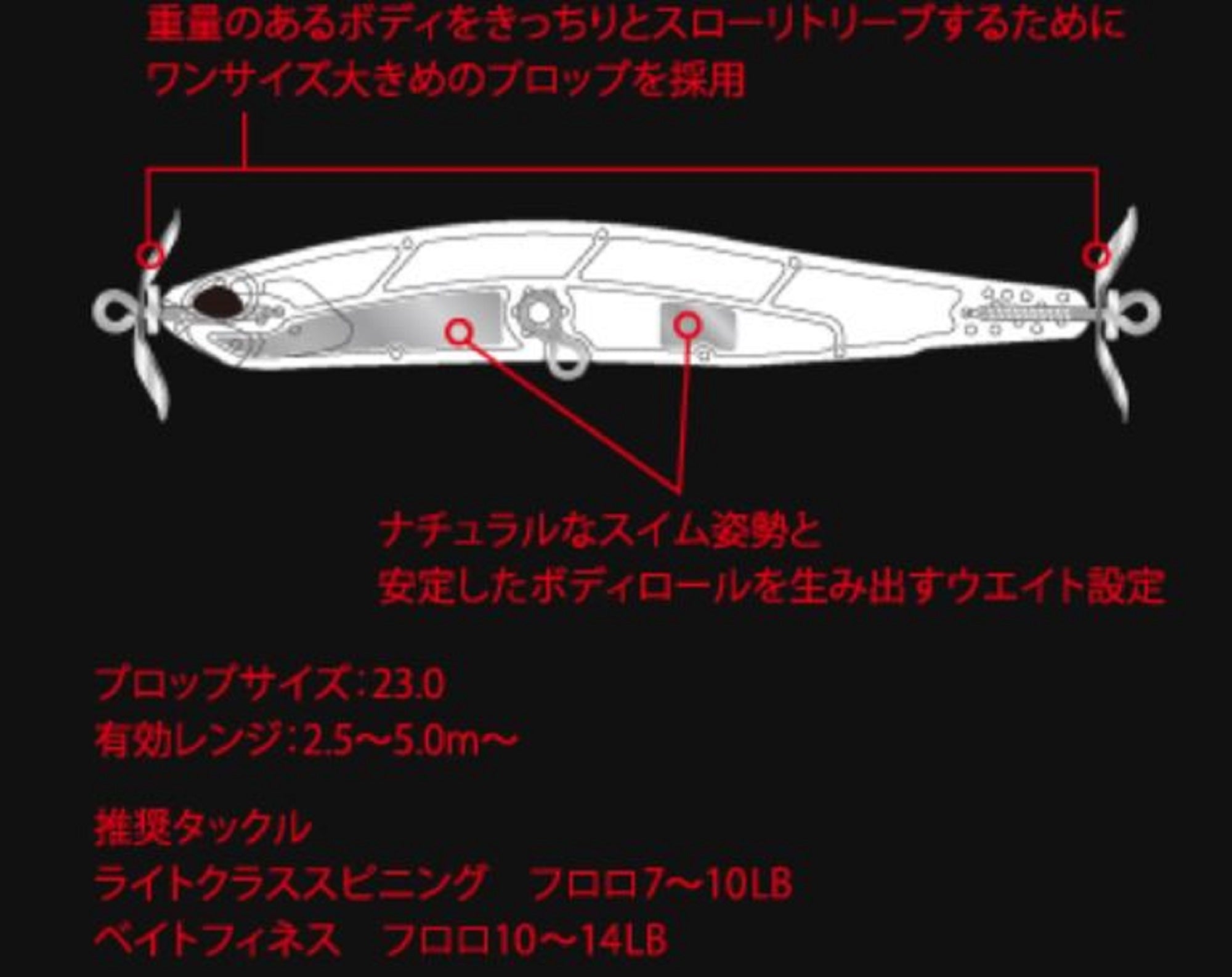 Duo Realis Spin Bait 90 Spinbait Spybait Sinking Lure ACC3008 (7712)
