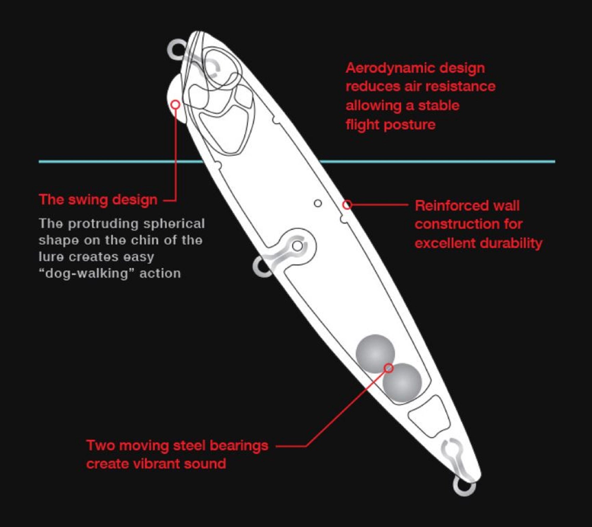 Duo Realis Pencil 130 Topwater Floating Lure AOA3327 (9303)