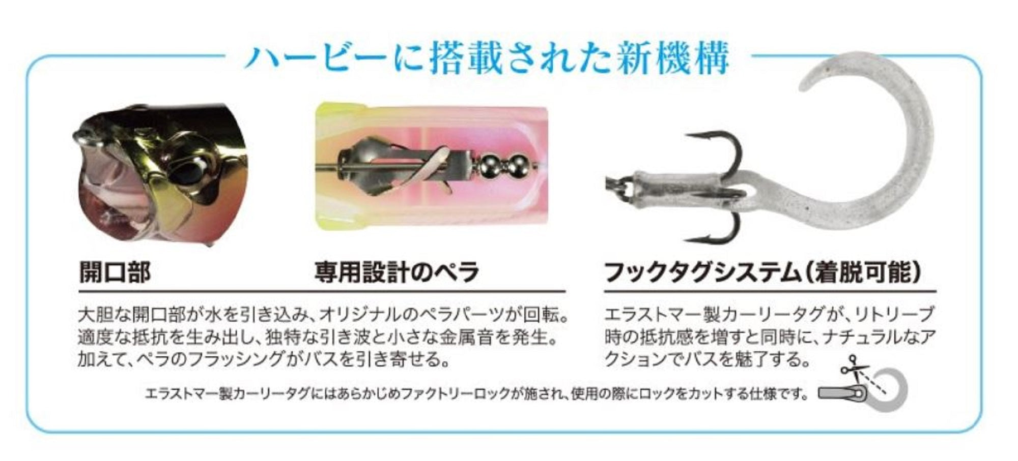 Duo Realis Spin Bait 75SS Heartbee spinbait Sinking Lure CEA3006 (2983)