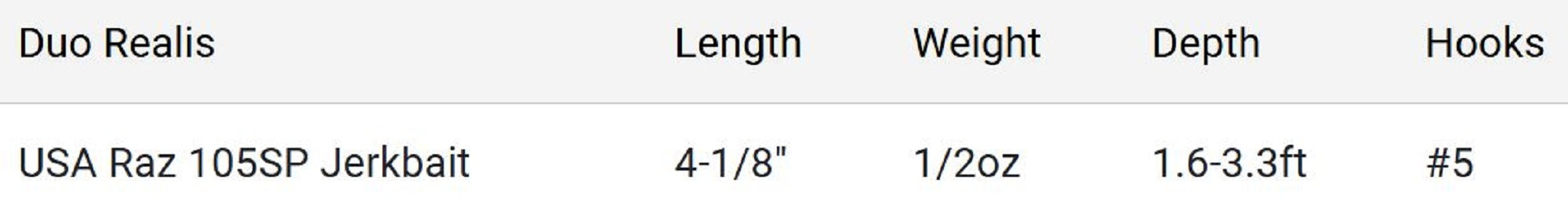 Lure Haven Singapore