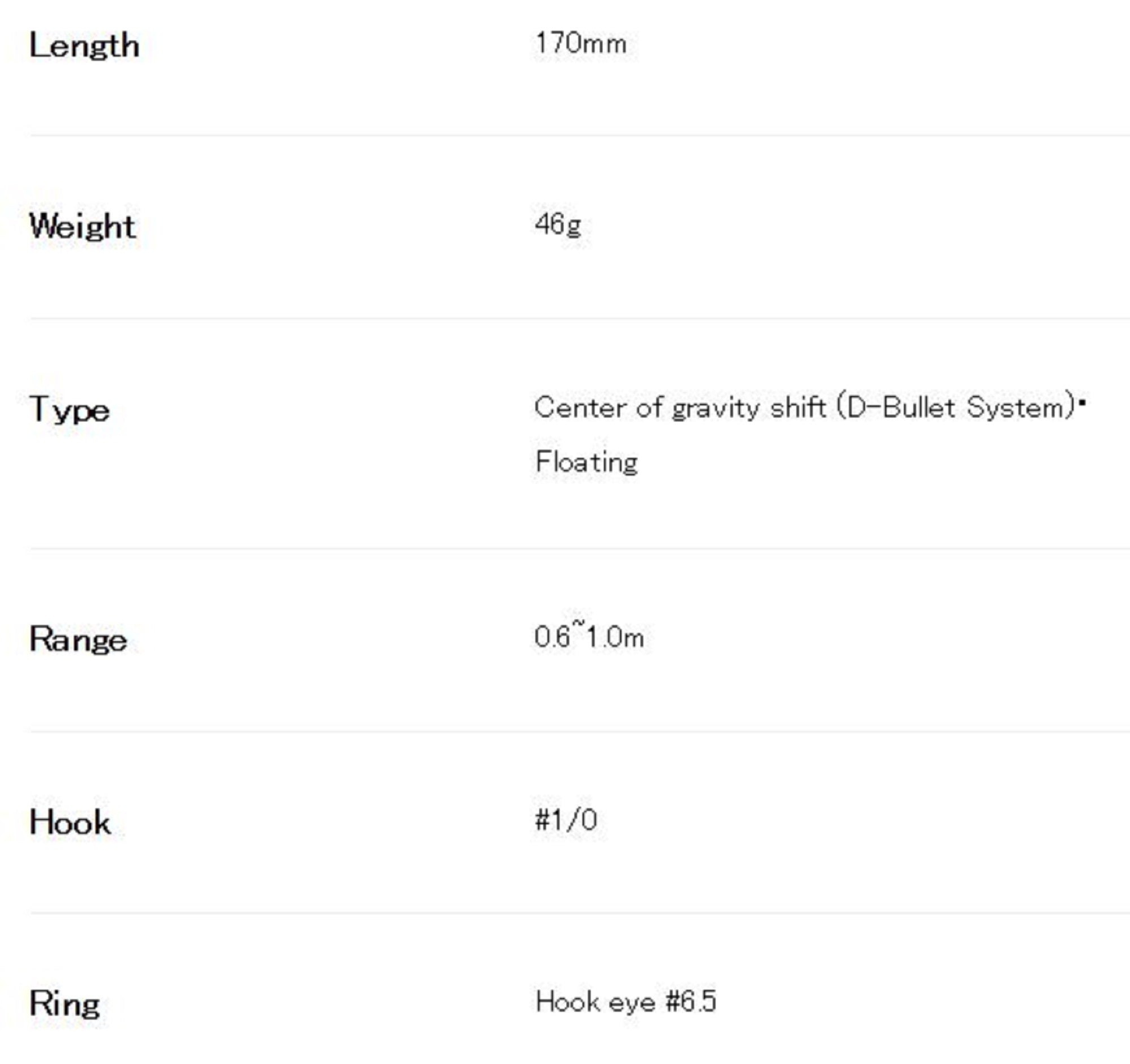 Lure Haven Singapore