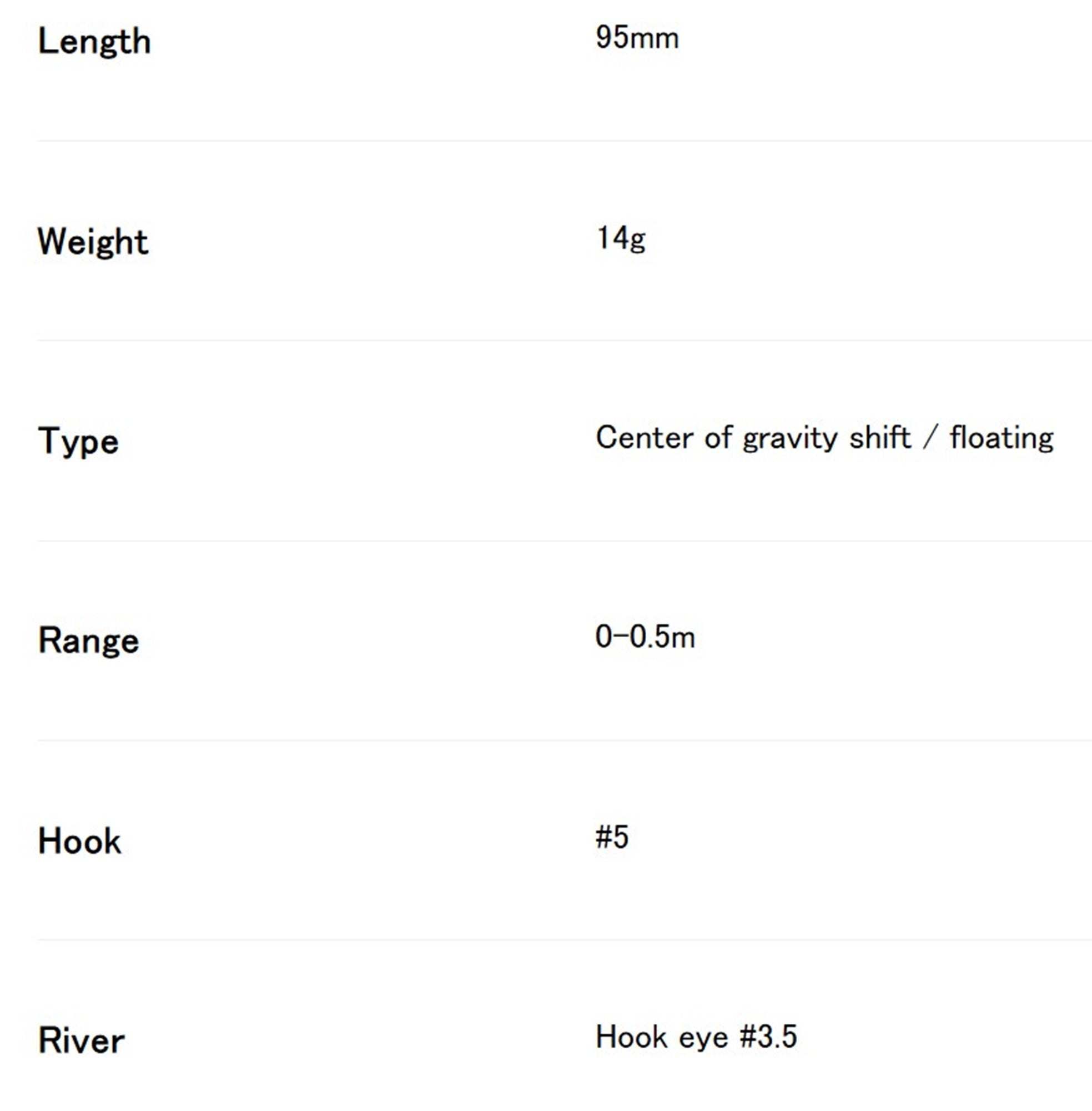 Duo Bay Ruf Bulk 95F Floating Lure CUAZ433 (9401)