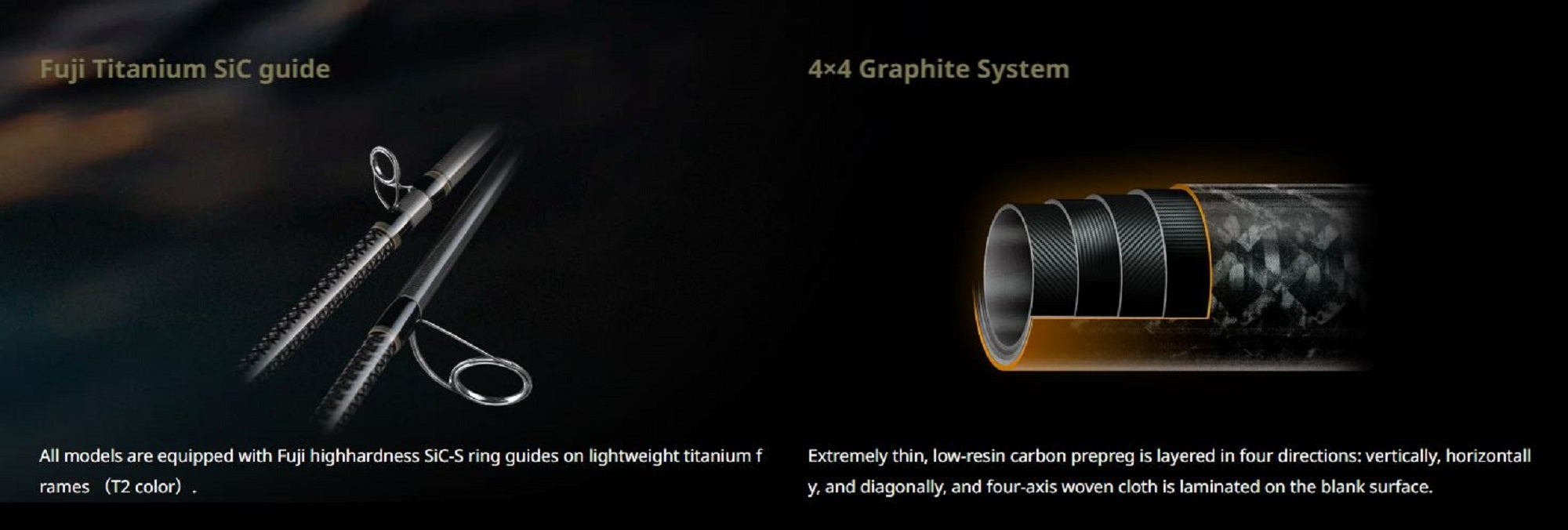 Duo Rod Spinning Rei Shaft RS-95HS Max P.E 3 (0442)