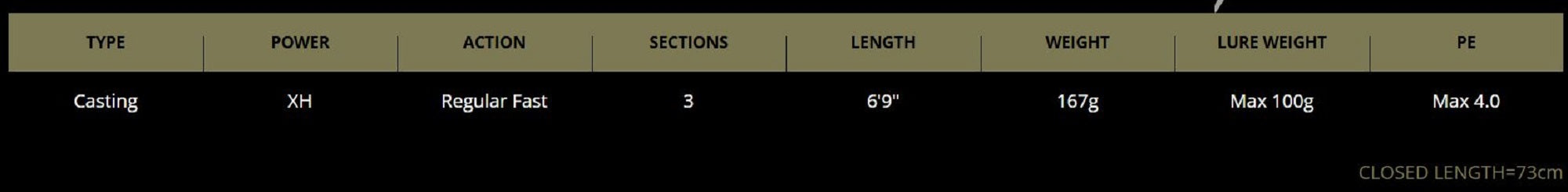 Duo Rod Baitcast Rei Shaft RS-69XHC Max P.E 4.0 (0466)
